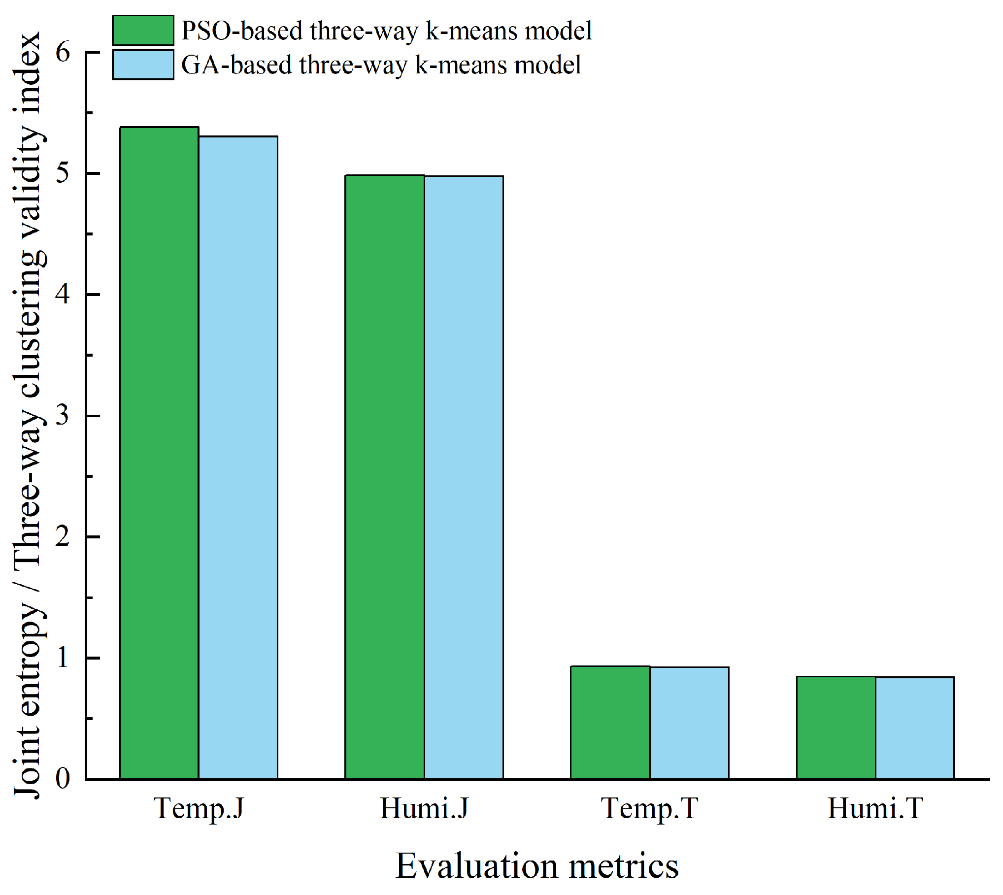 Animals 14 00485 g014