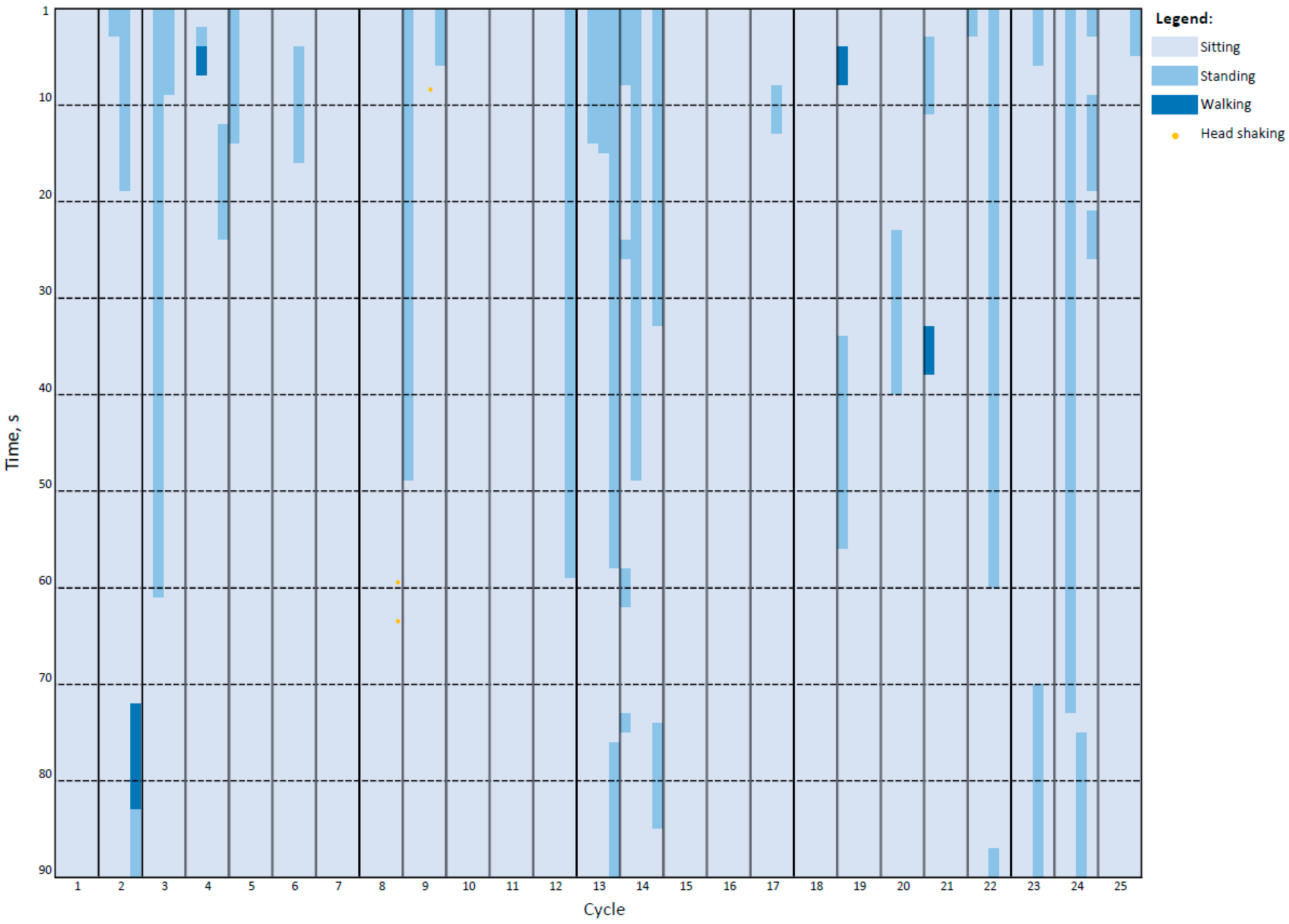 Animals 14 00486 g003 Animals 14 00486 g003