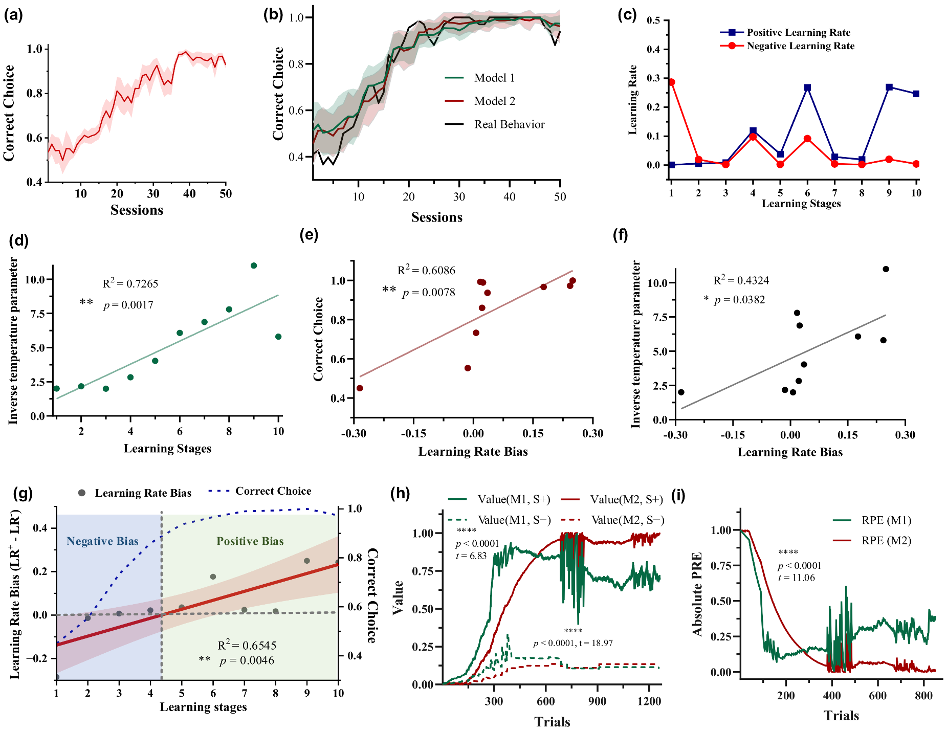 Animals 14 00489 g002