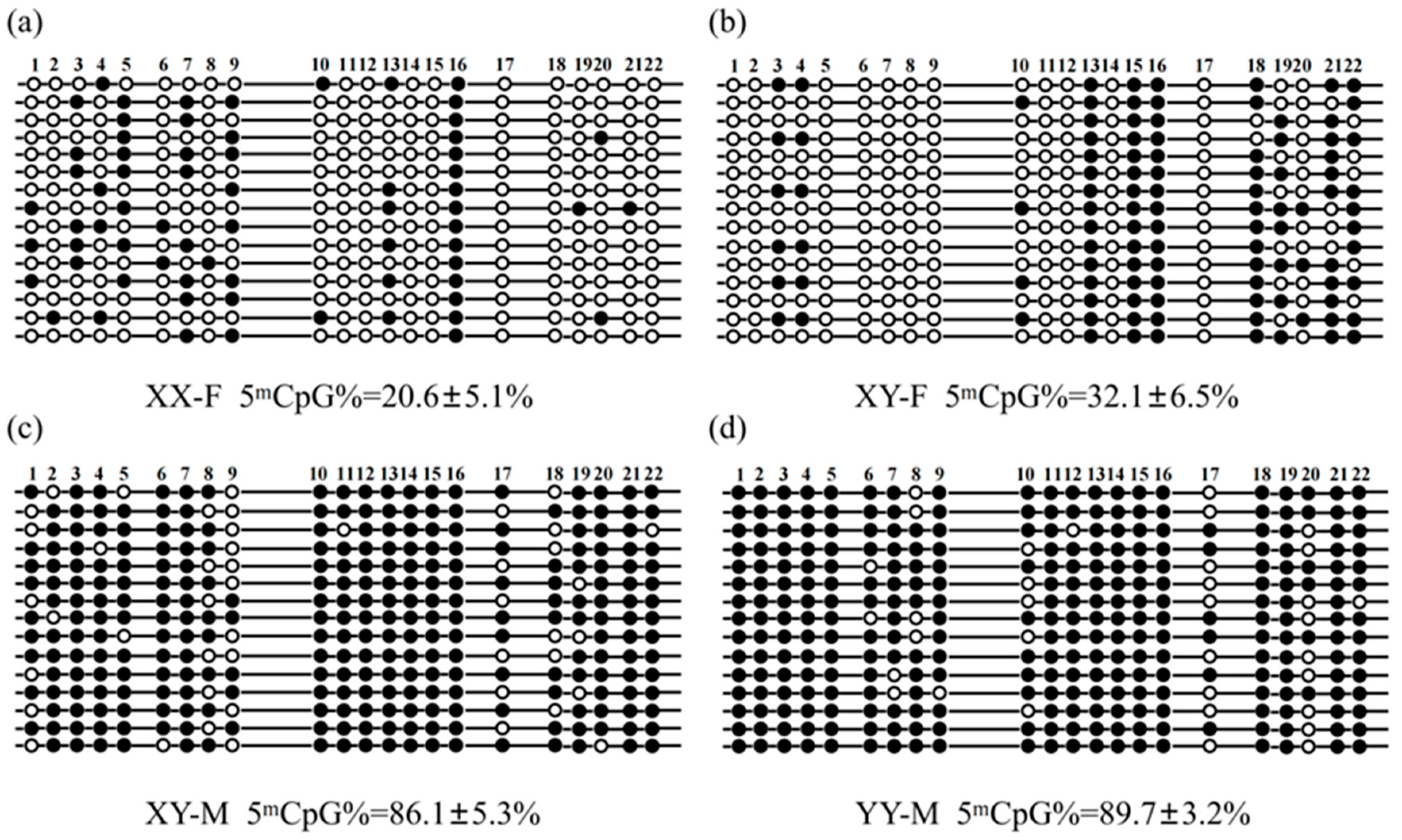 Animals 14 00491 g005 Animals 14 00491 g005