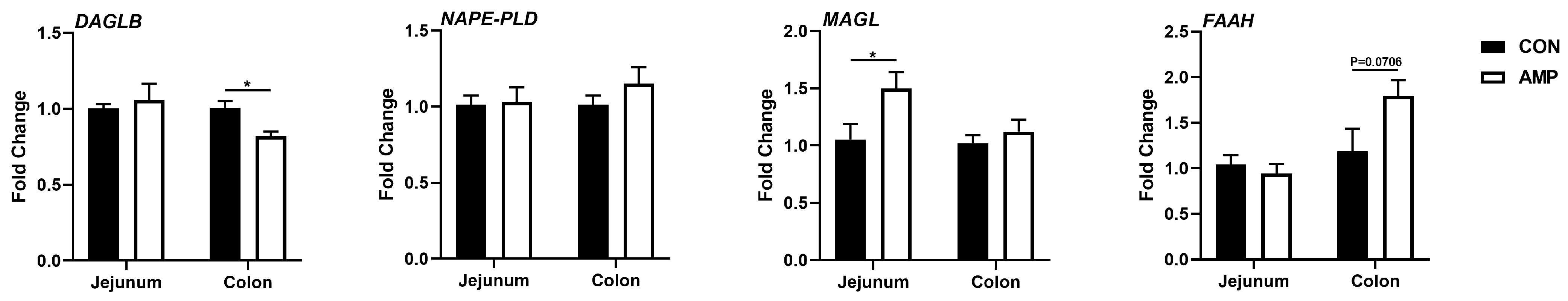 Animals 14 00493 g002