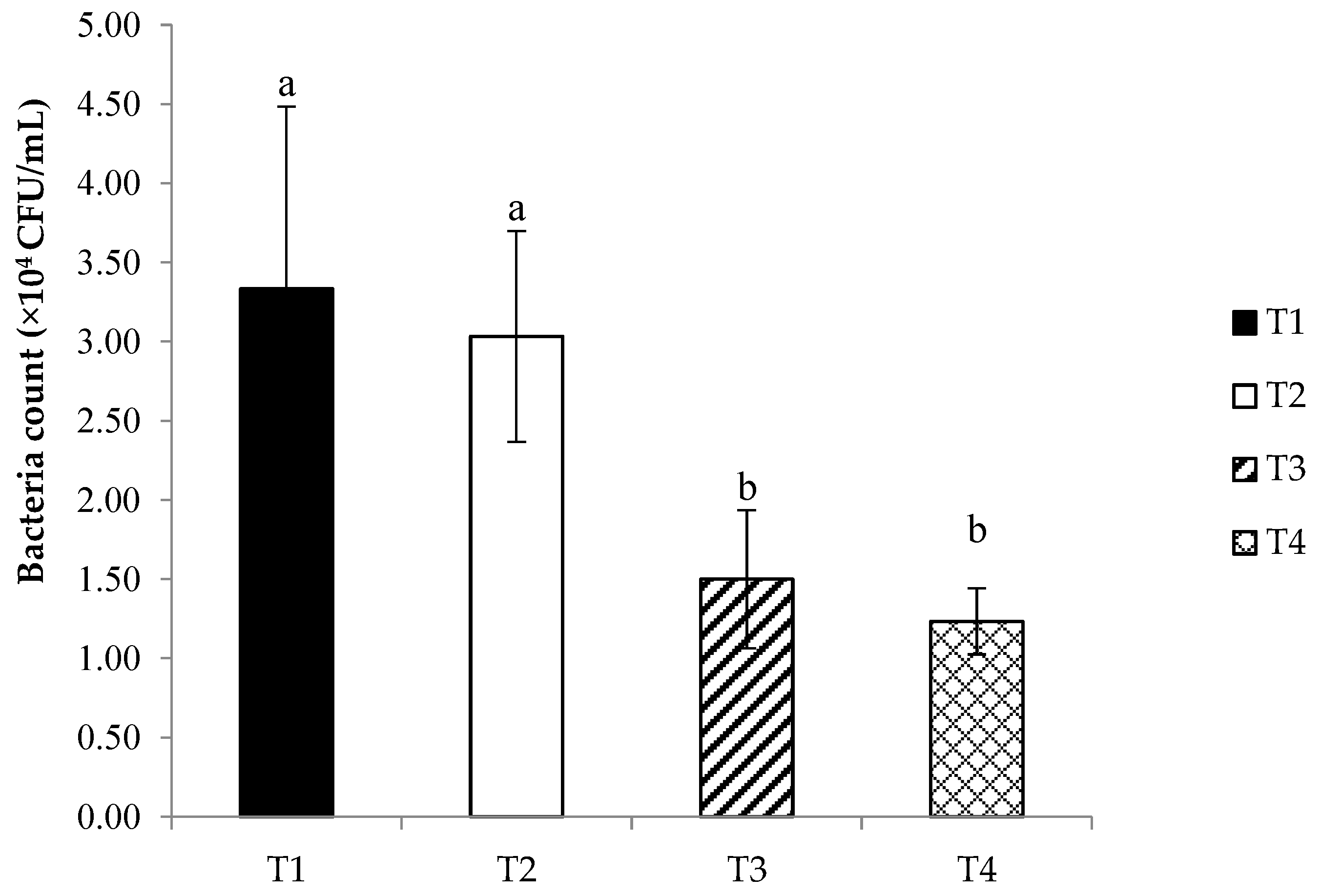 Animals 14 00503 g001