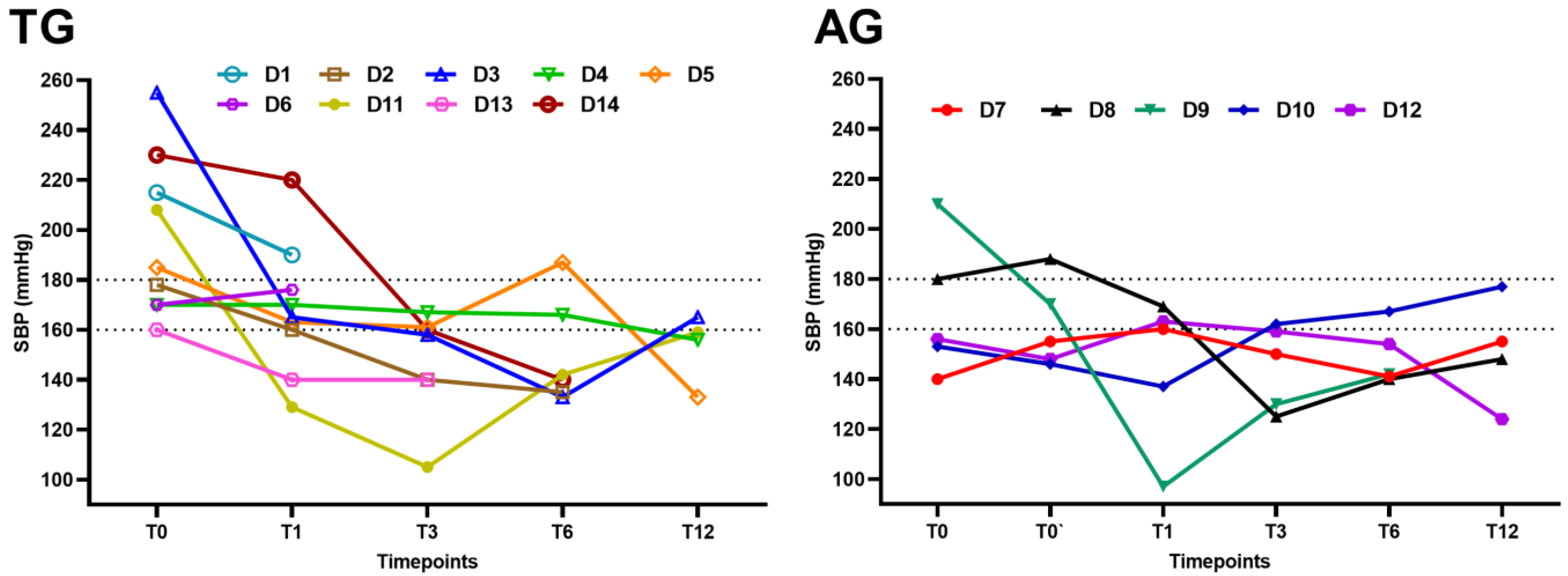 Animals 14 00511 g001 Animals 14 00511 g001