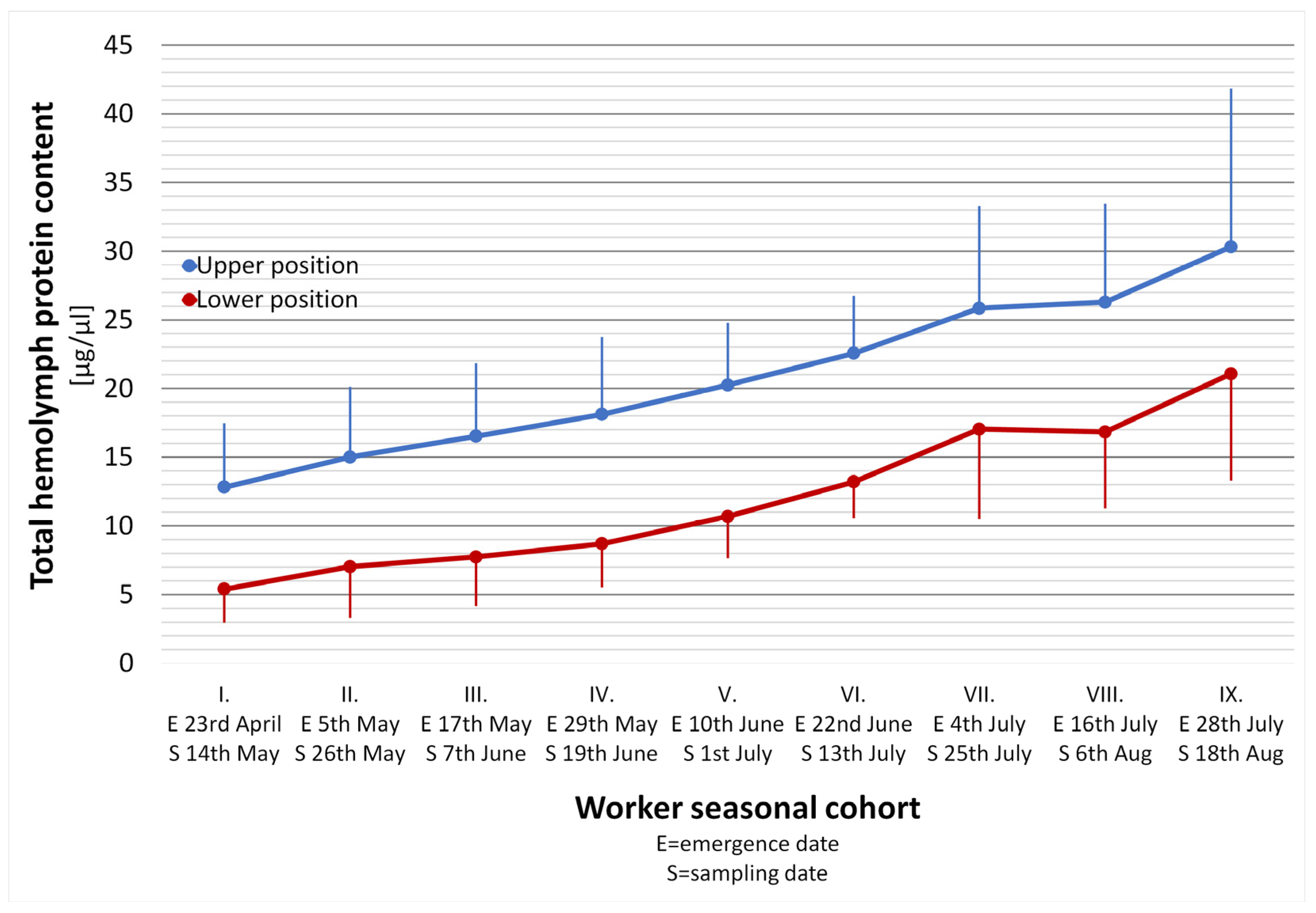 Animals 14 00512 g004