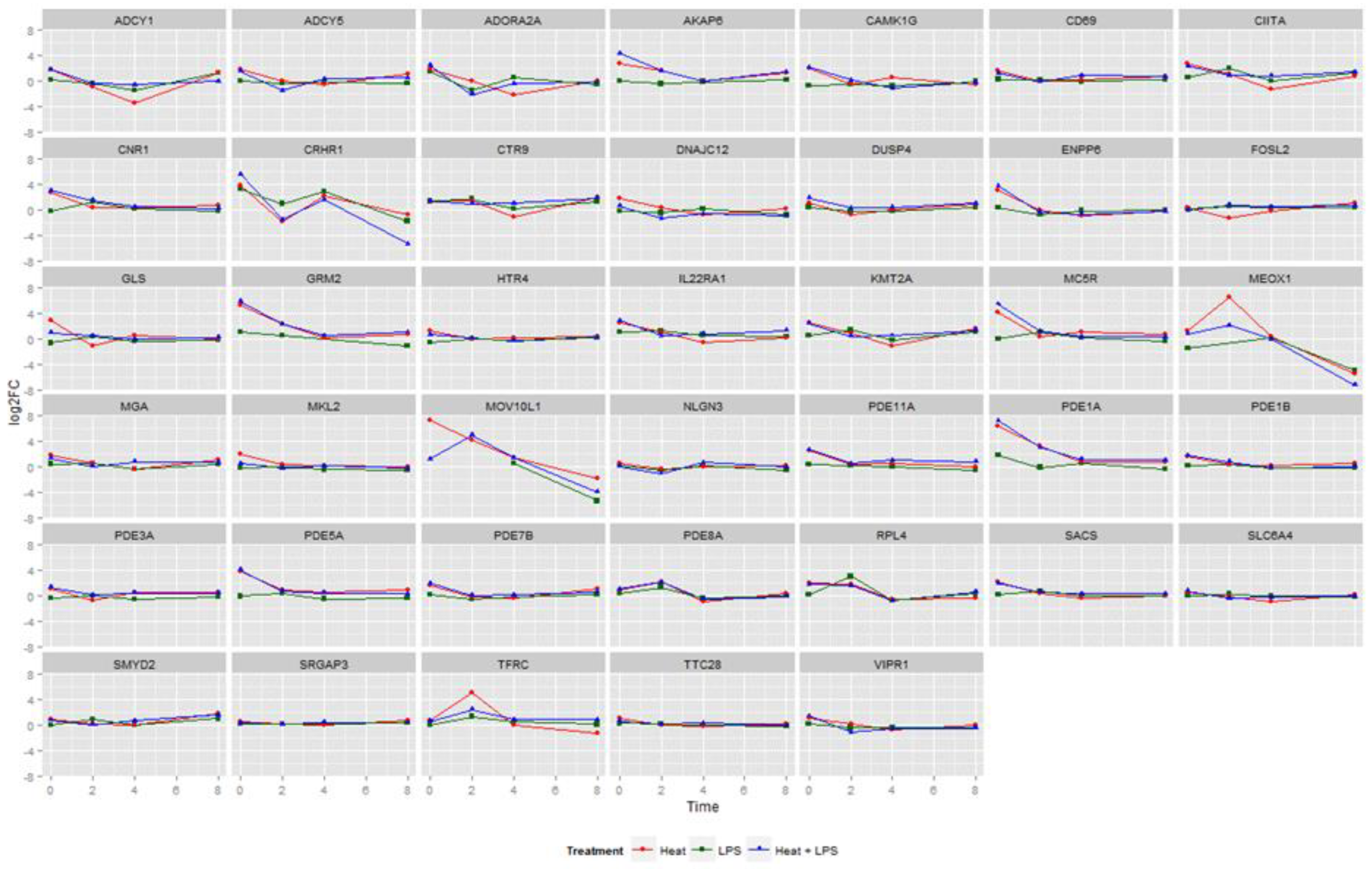 Animals 14 00532 g001