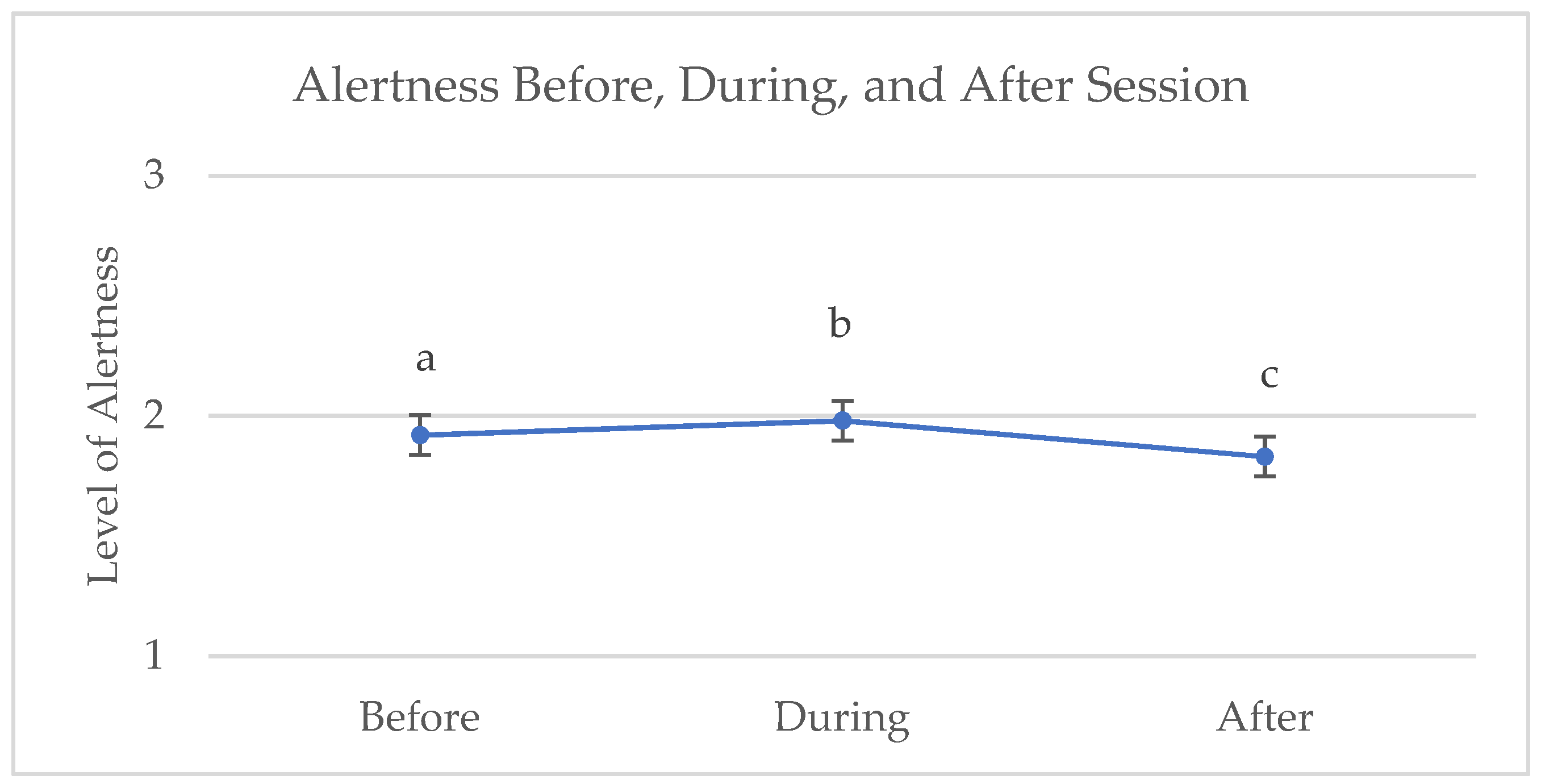 Animals 14 00536 g002