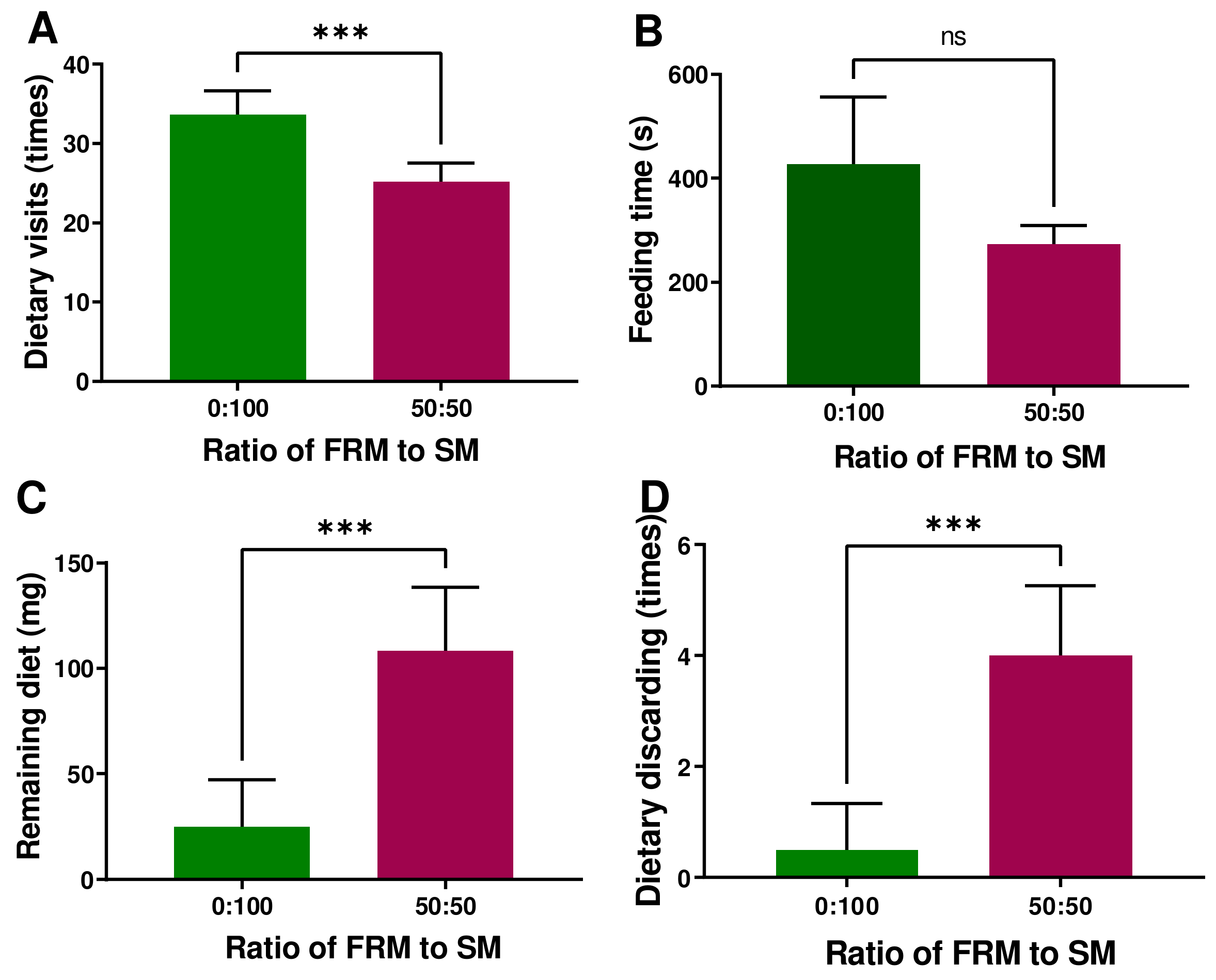 Animals 14 00540 g001 Animals 14 00540 g001