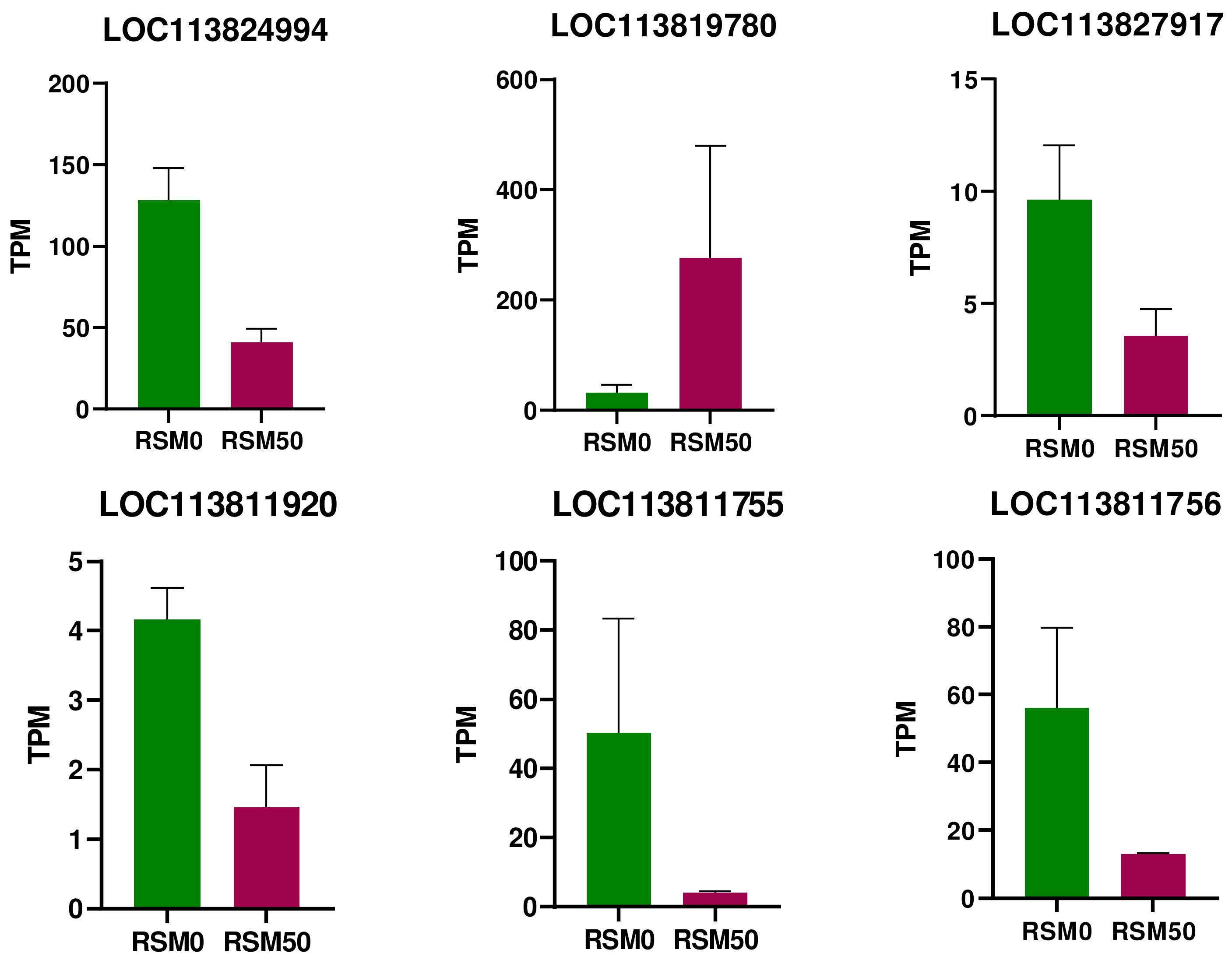 Animals 14 00540 g004 Animals 14 00540 g004