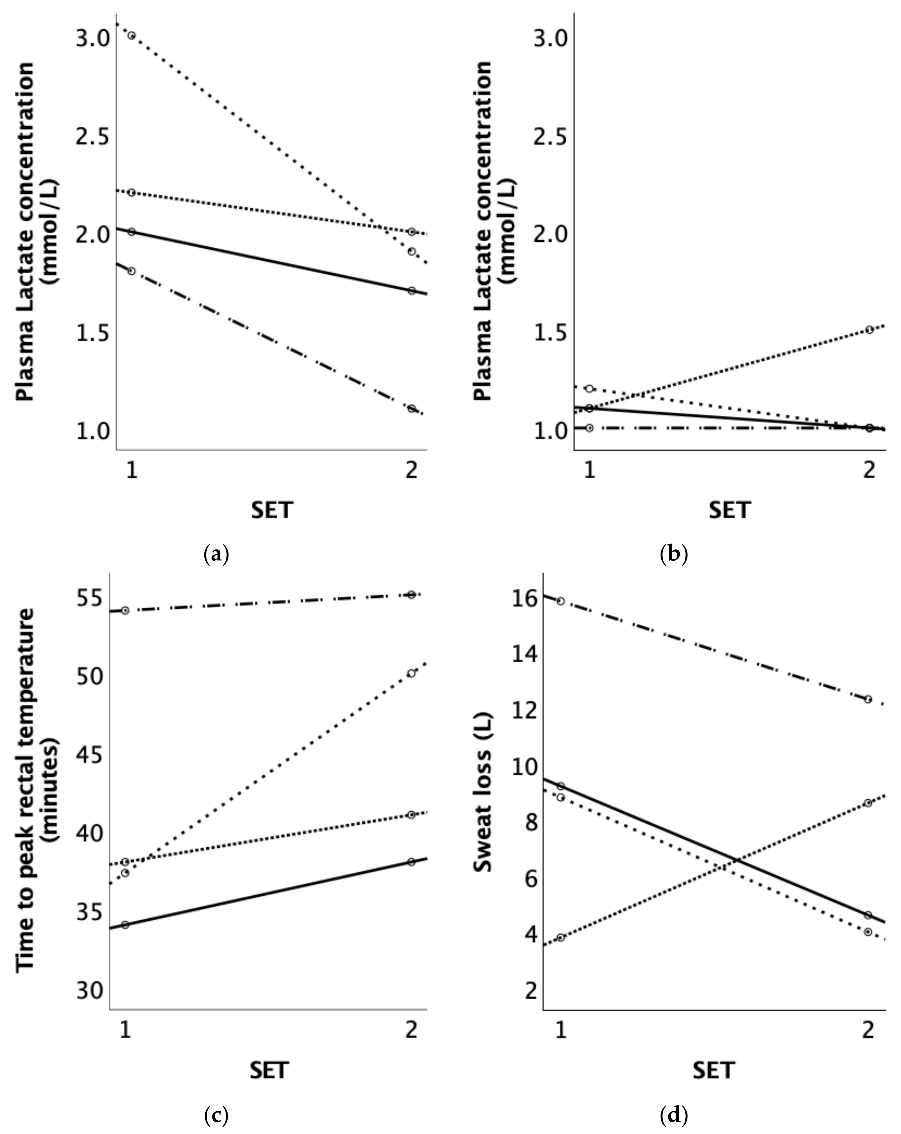 Animals 14 00546 g002