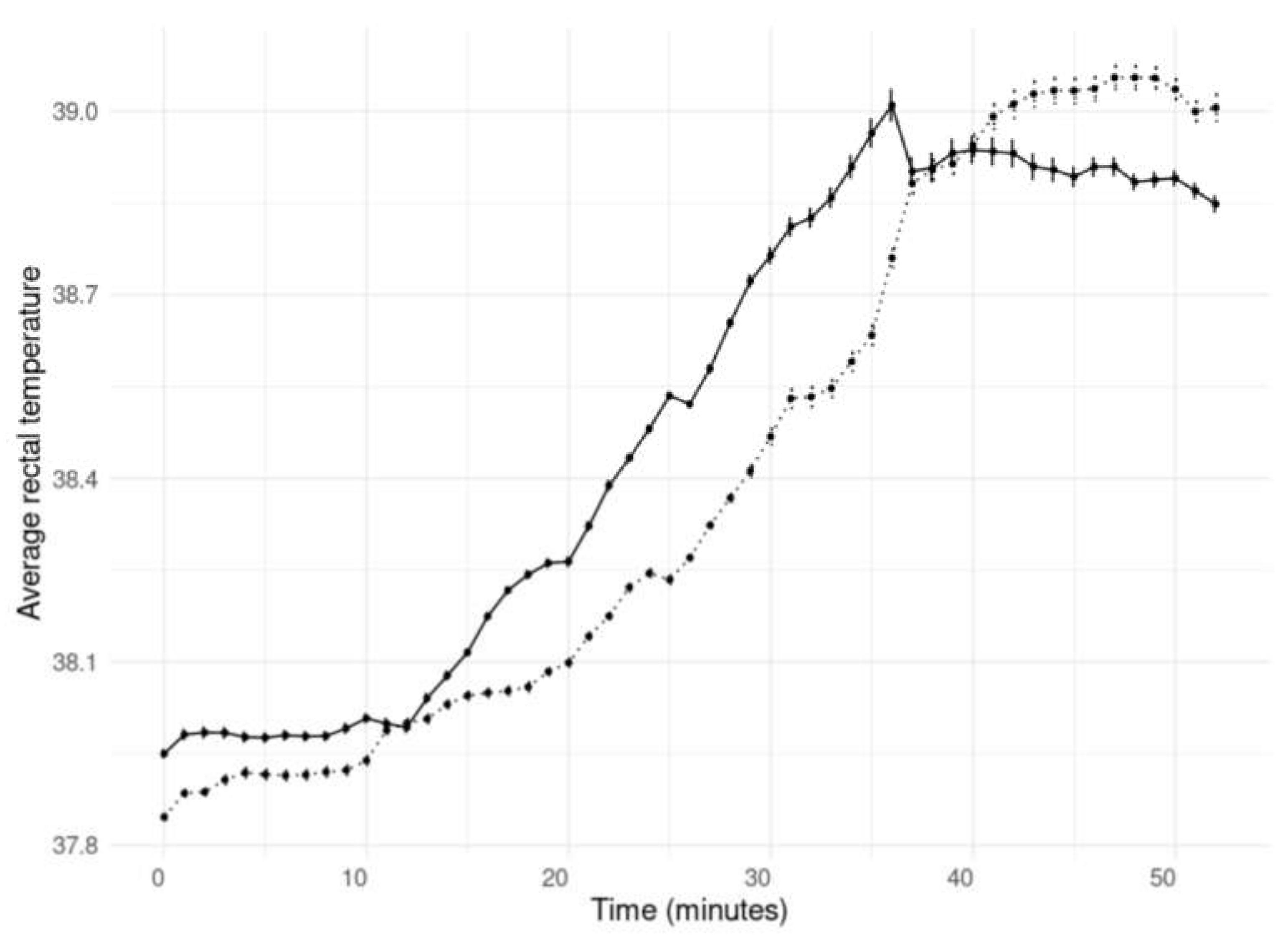 Animals 14 00546 g003