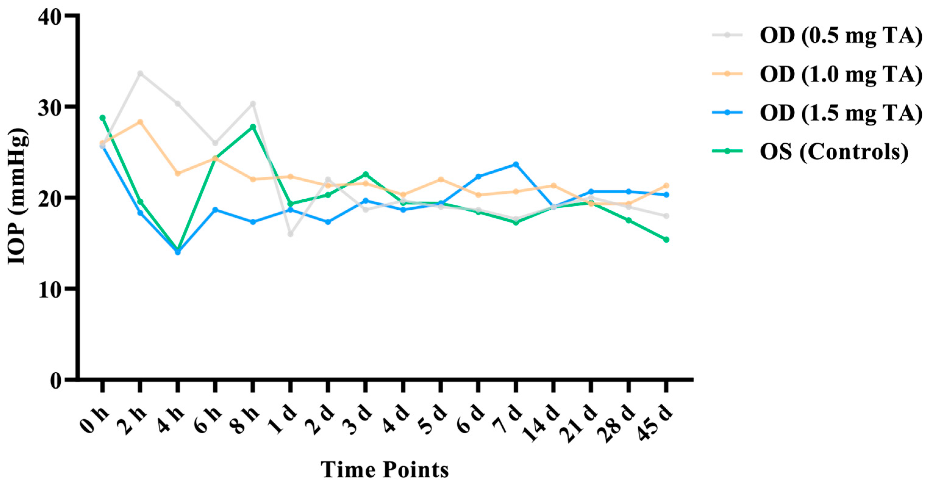 Animals 14 00547 g002