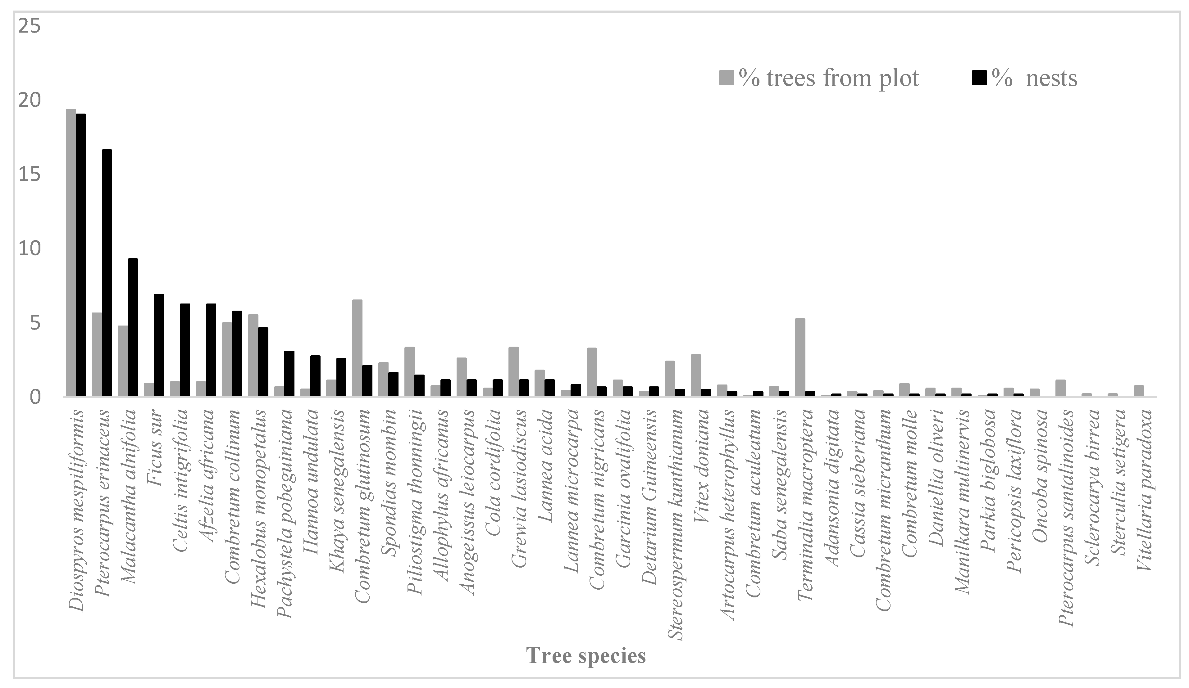 Animals 14 00553 g008