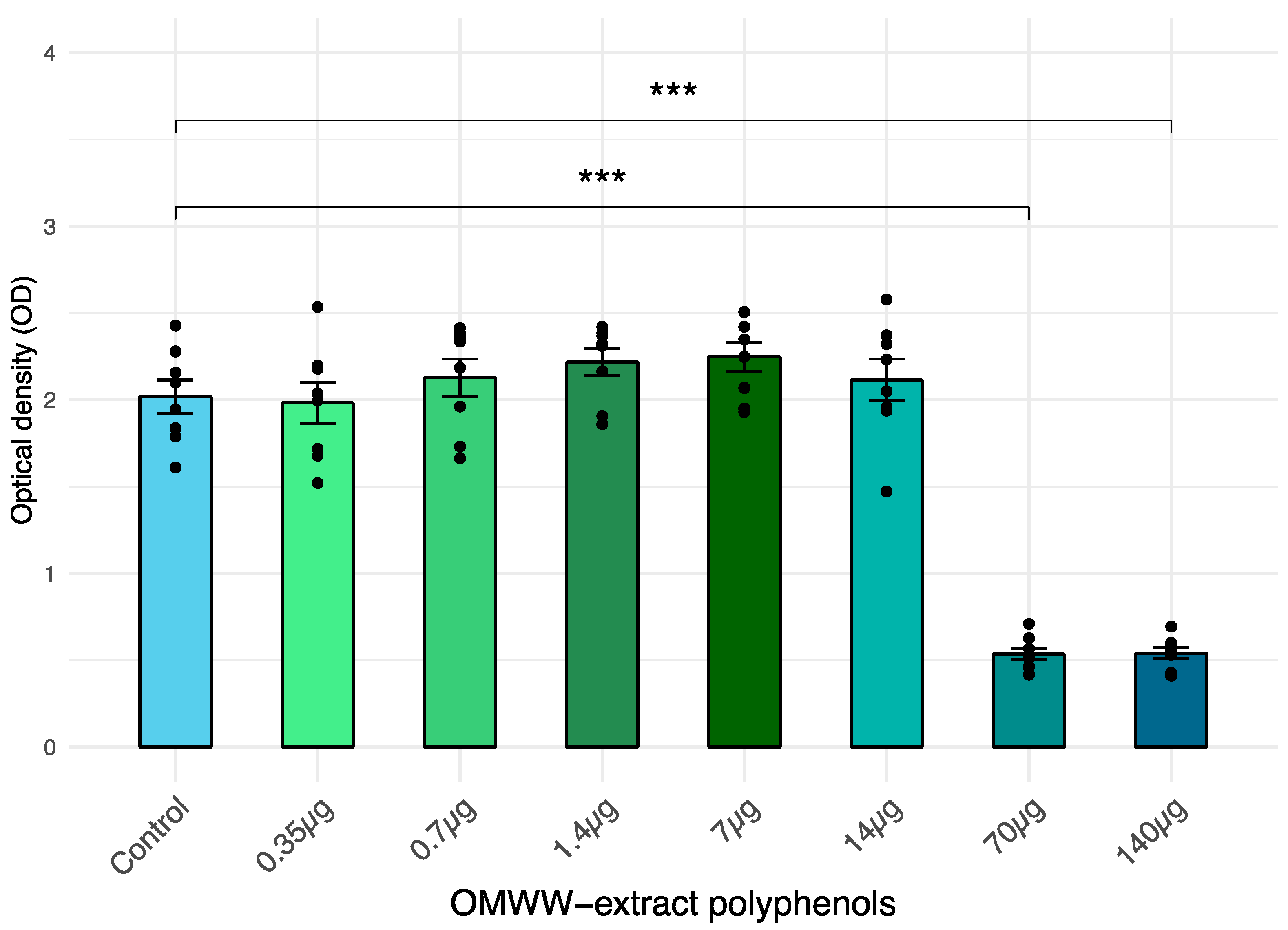 Animals 14 00564 g001