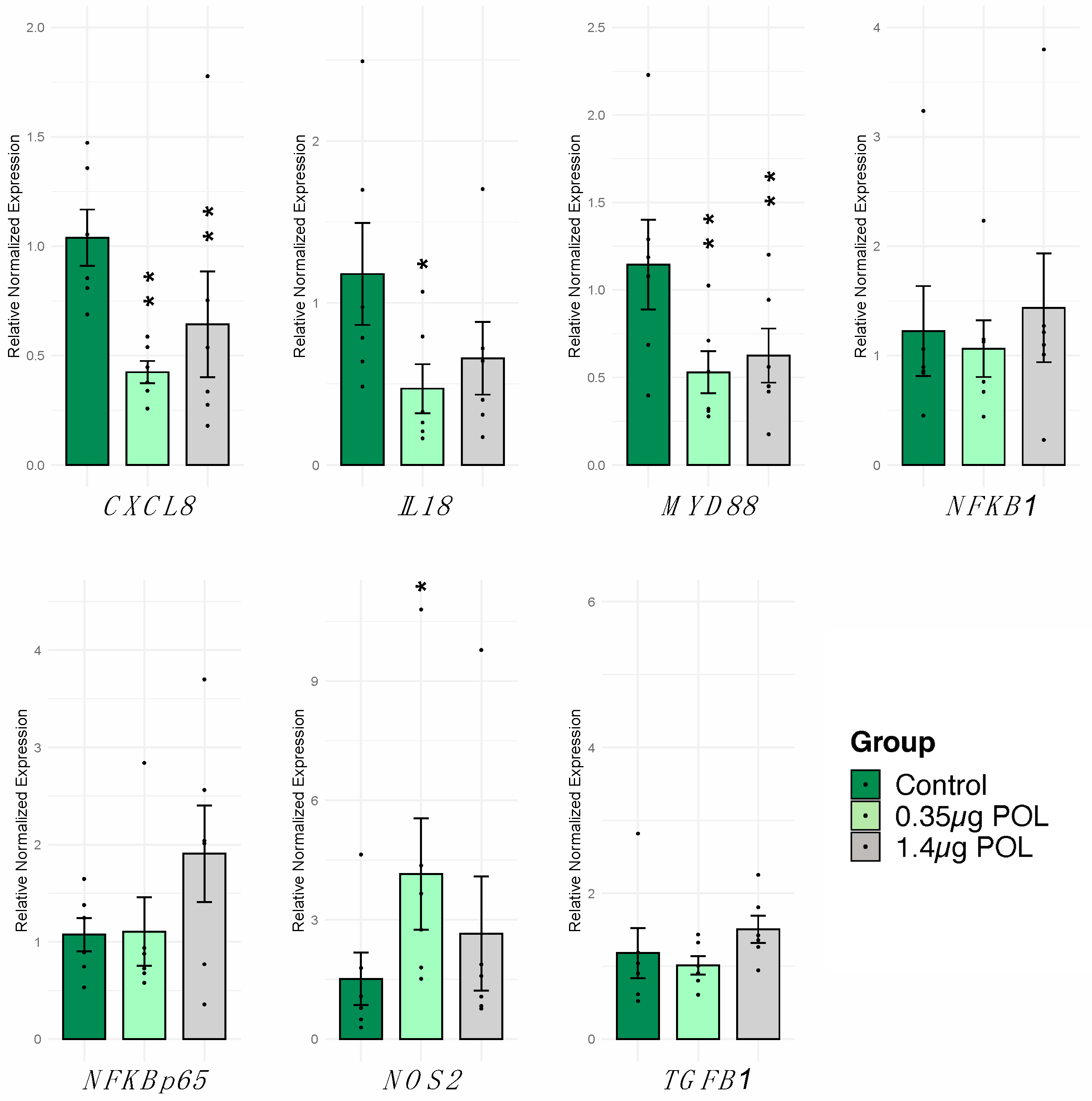Animals 14 00564 g003