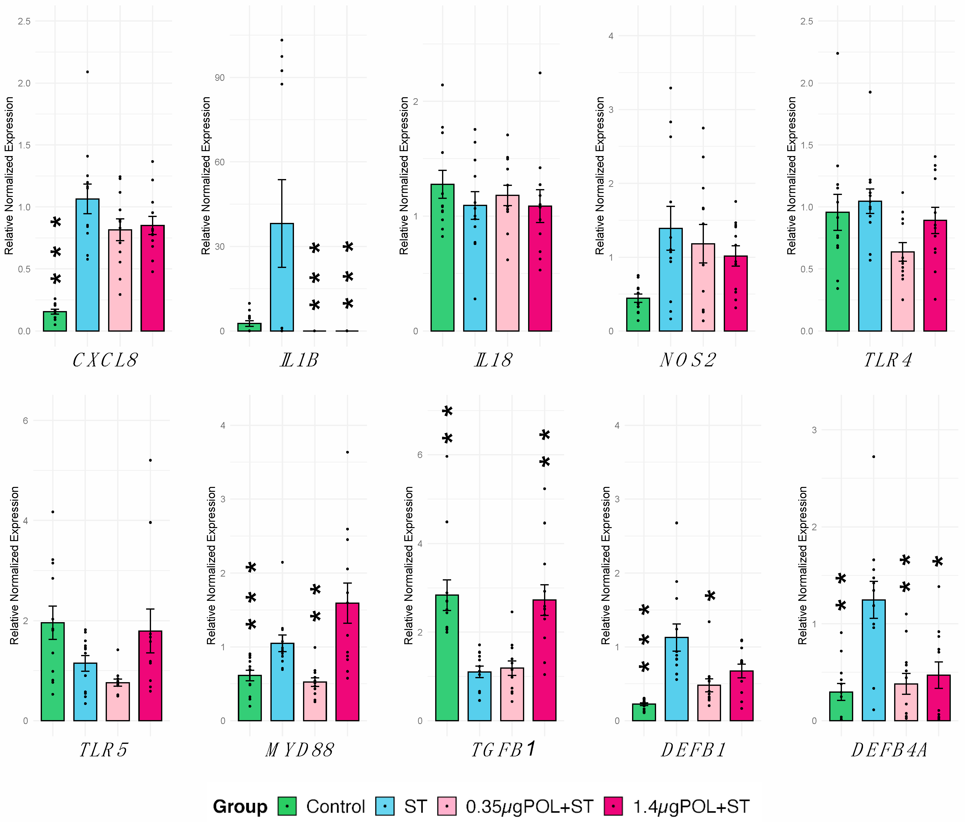 Animals 14 00564 g005