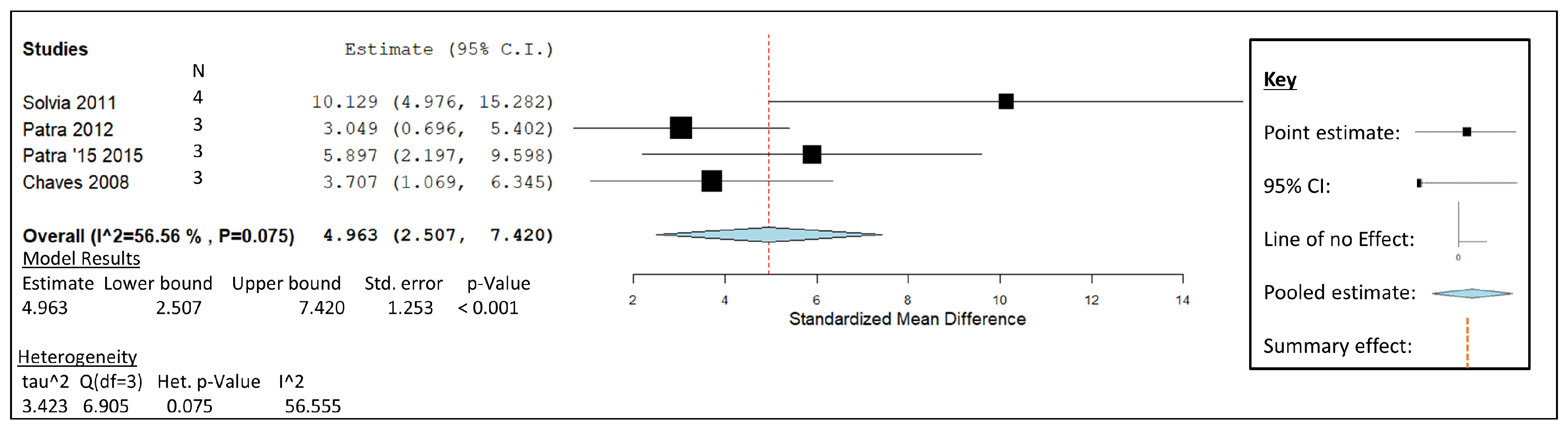 Animals 14 00568 g003 Animals 14 00568 g003