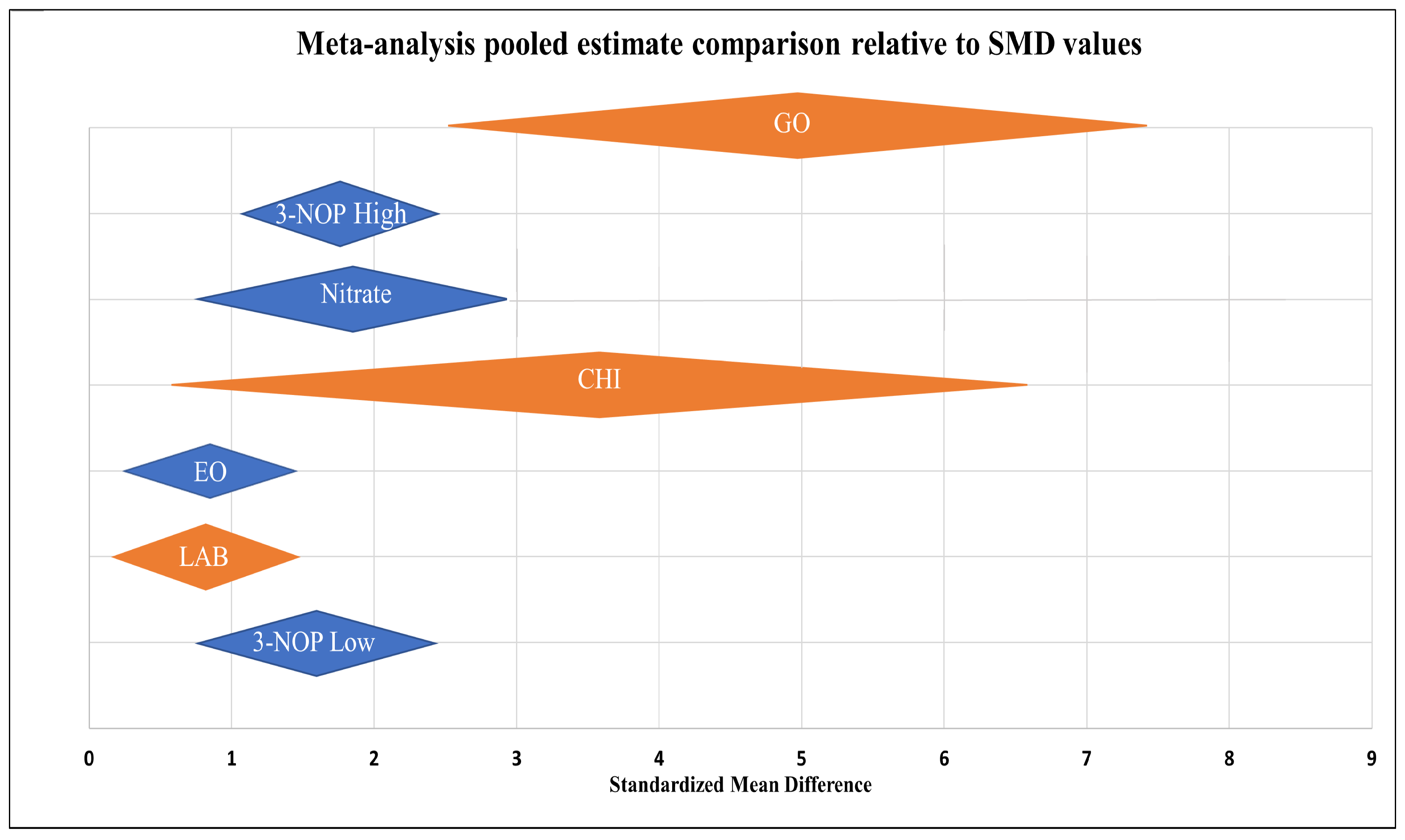 Animals 14 00568 g010 Animals 14 00568 g010