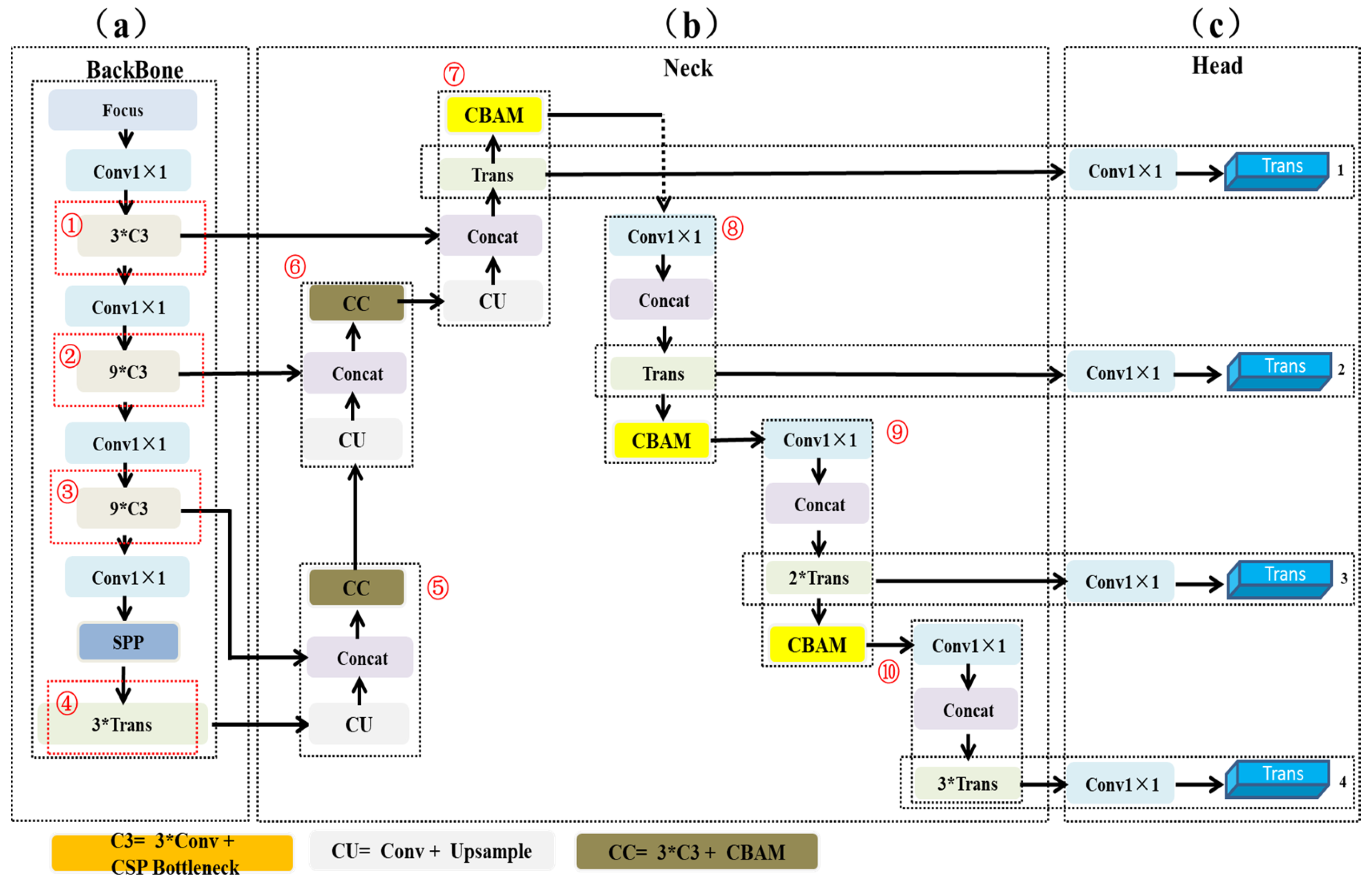 Animals 14 00569 g006