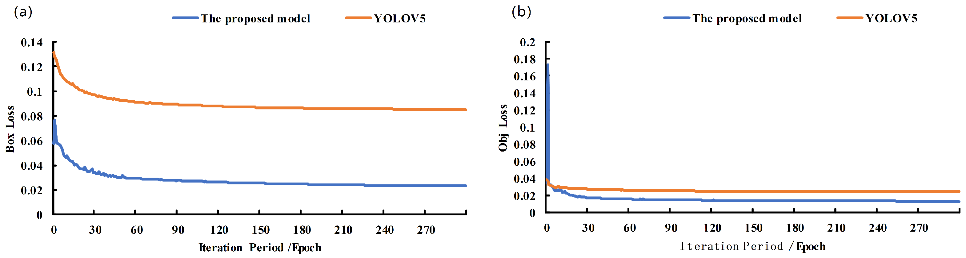 Animals 14 00569 g010