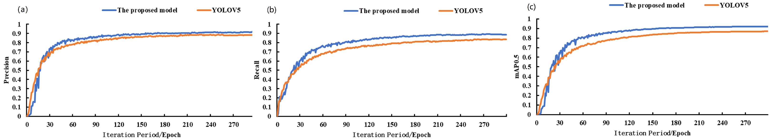 Animals 14 00569 g011