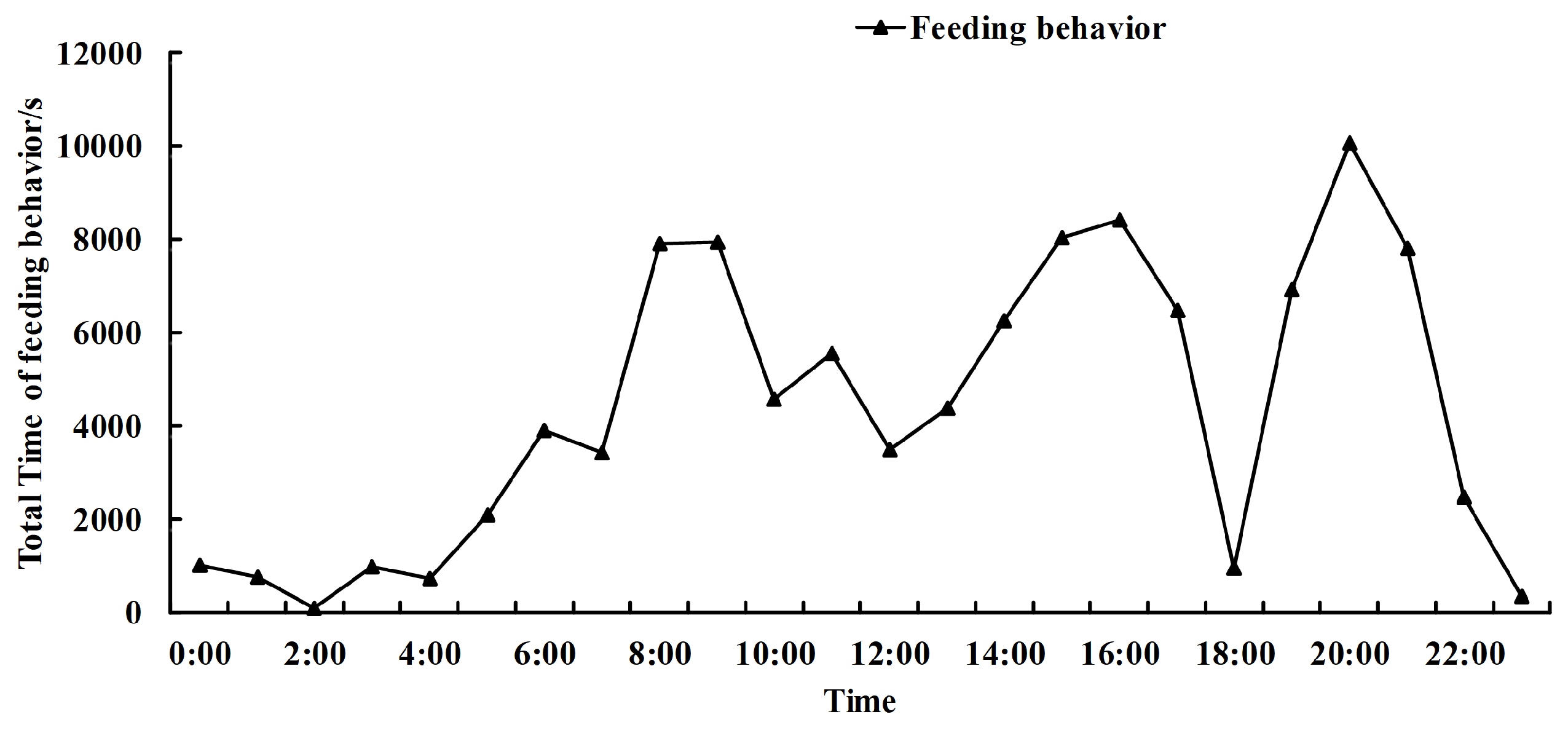 Animals 14 00569 g014