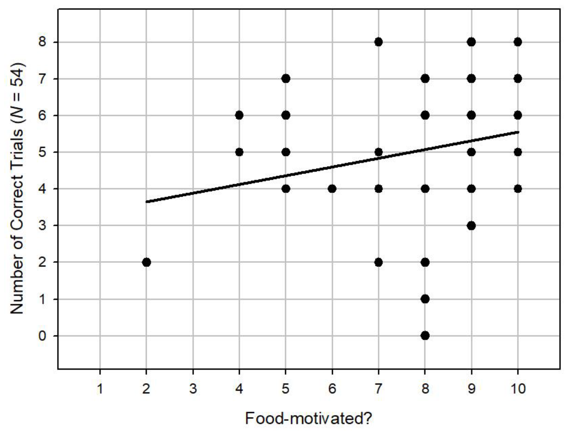 Animals 14 00573 g007