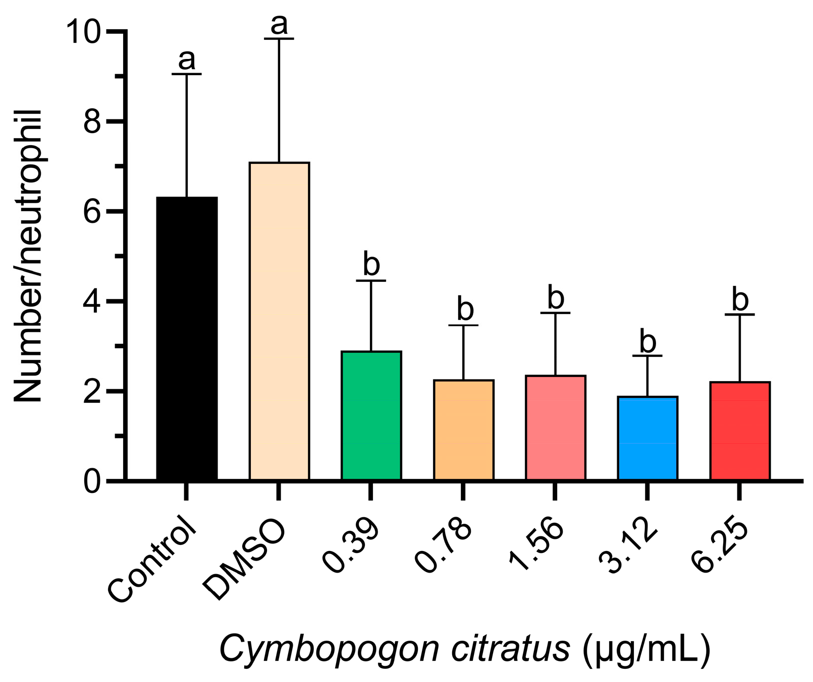 Animals 14 00581 g001