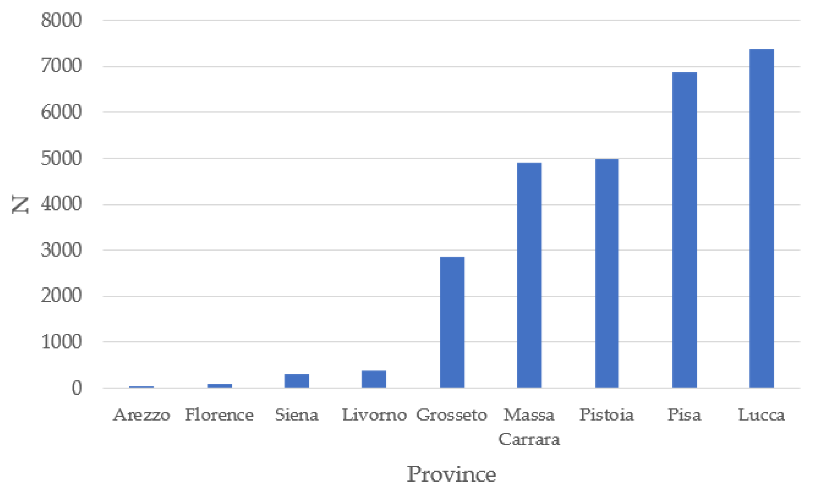 Animals 14 00582 g002 Animals 14 00582 g002
