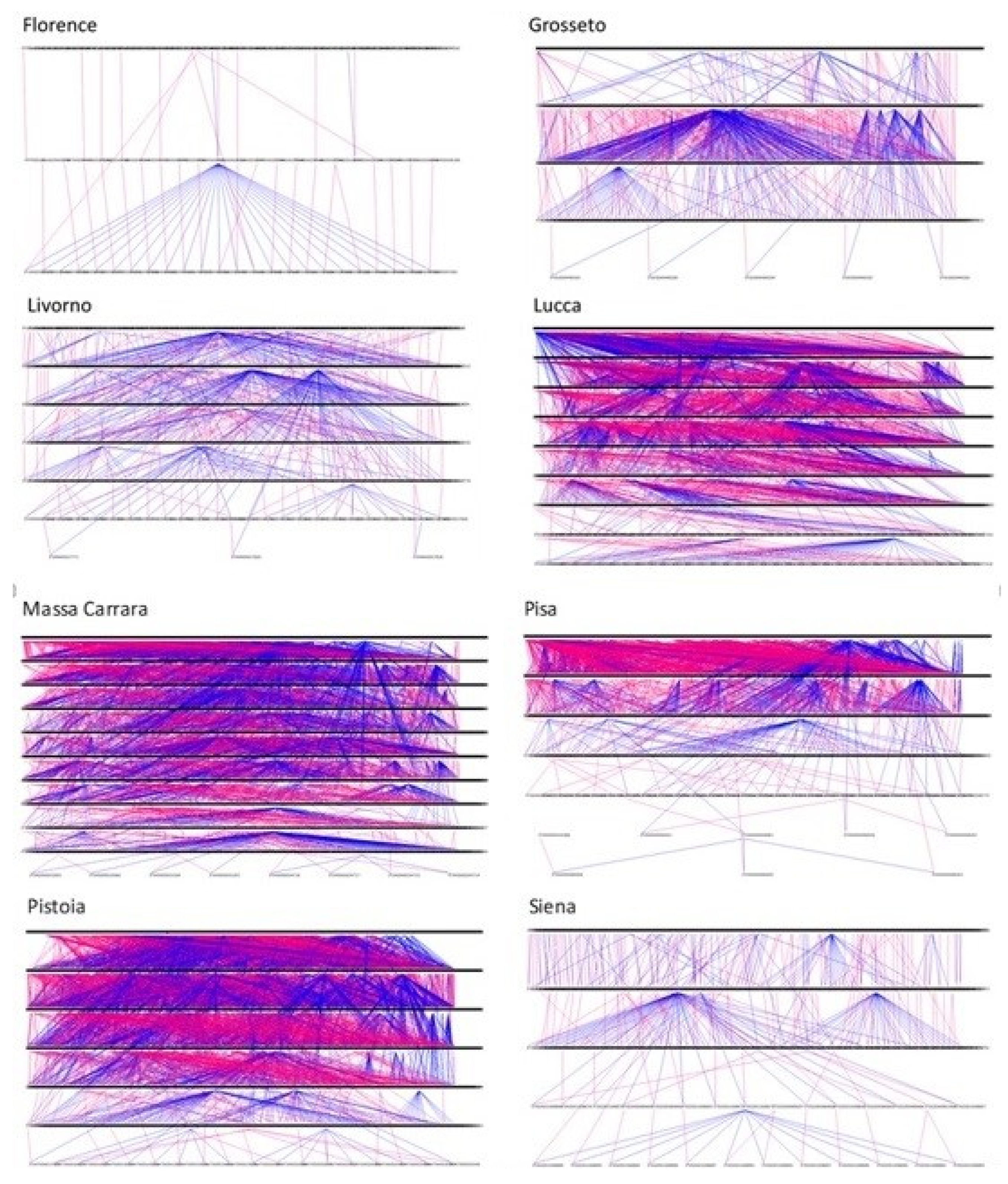 Animals 14 00582 g007 Animals 14 00582 g007