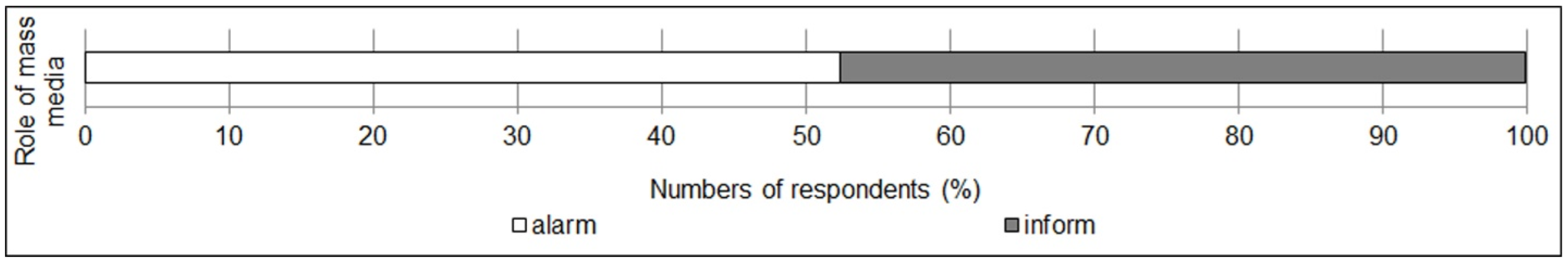 Animals 14 00587 g009 Animals 14 00587 g009