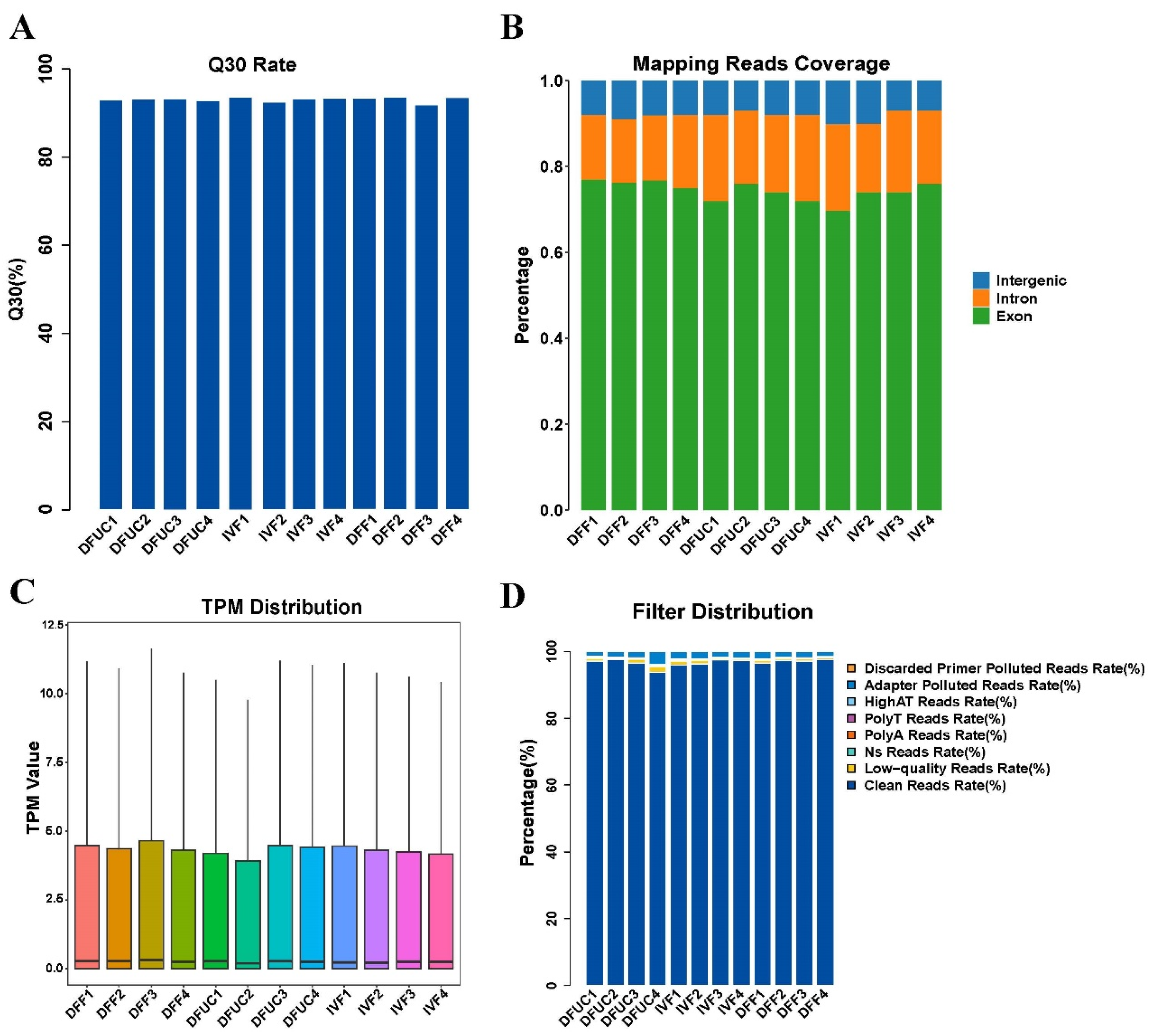 Animals 14 00589 g001