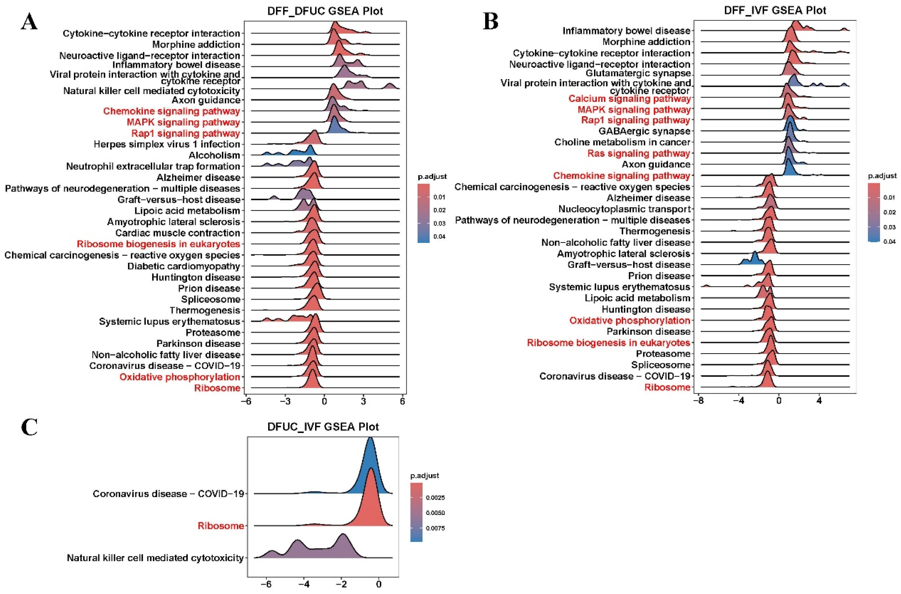 Animals 14 00589 g006