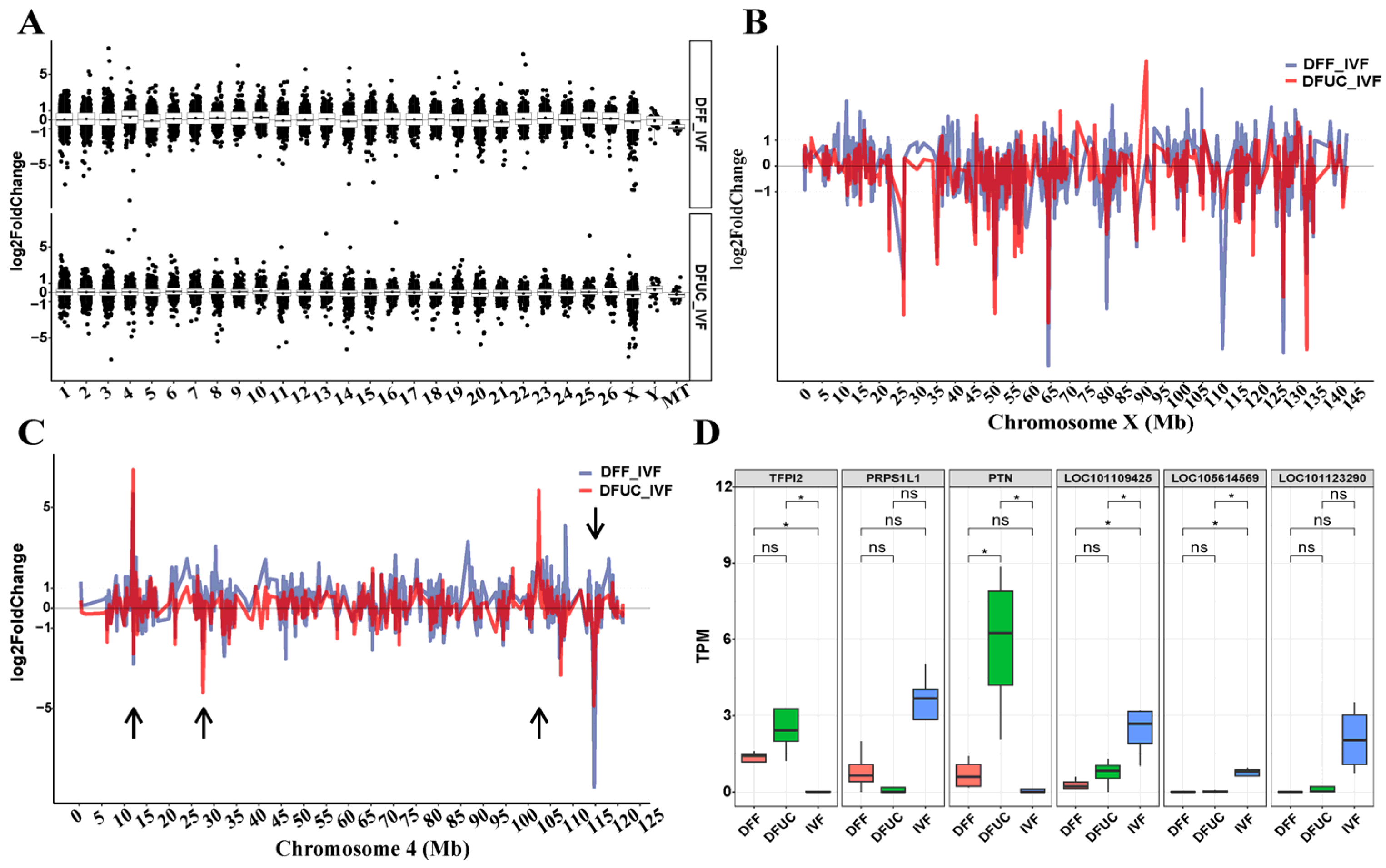 Animals 14 00589 g009