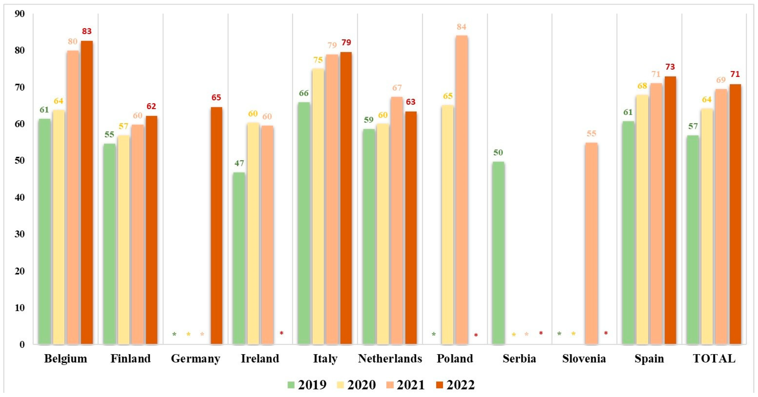 Animals 14 00593 g002