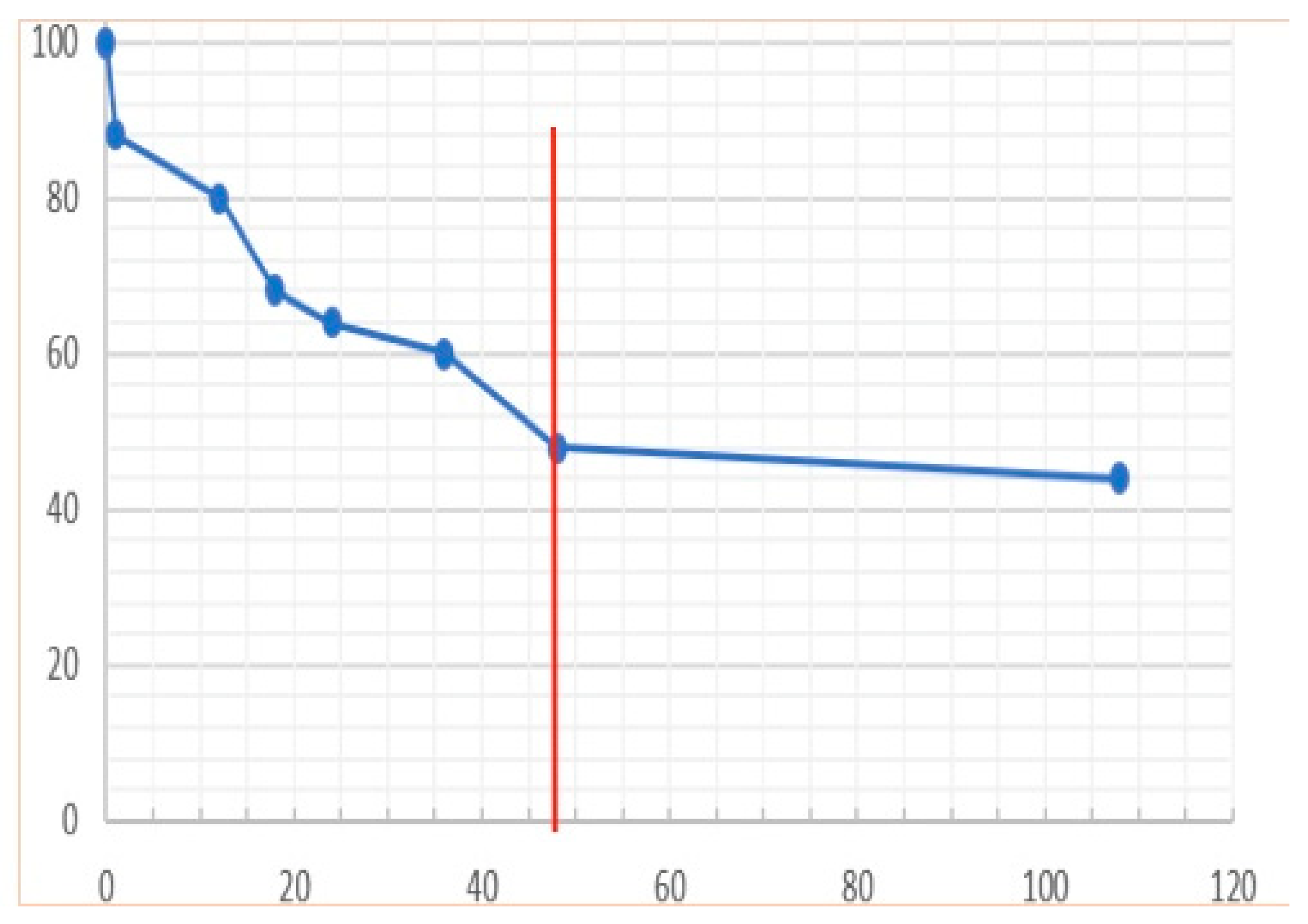 Animals 14 00599 g008