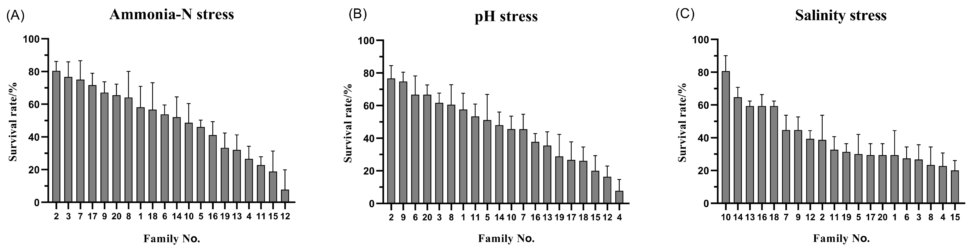 Animals 14 00600 g002