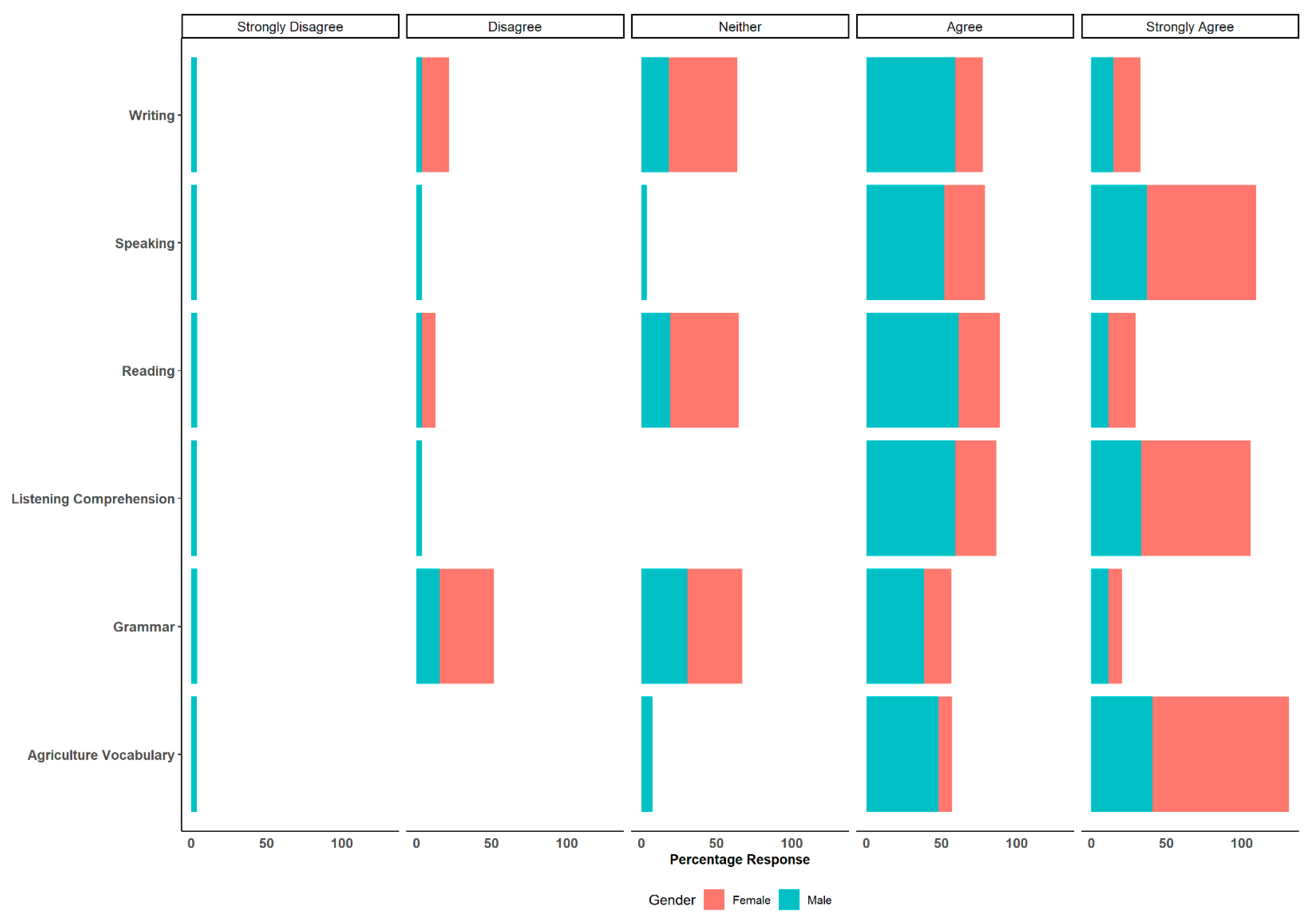 Animals 14 00624 g002