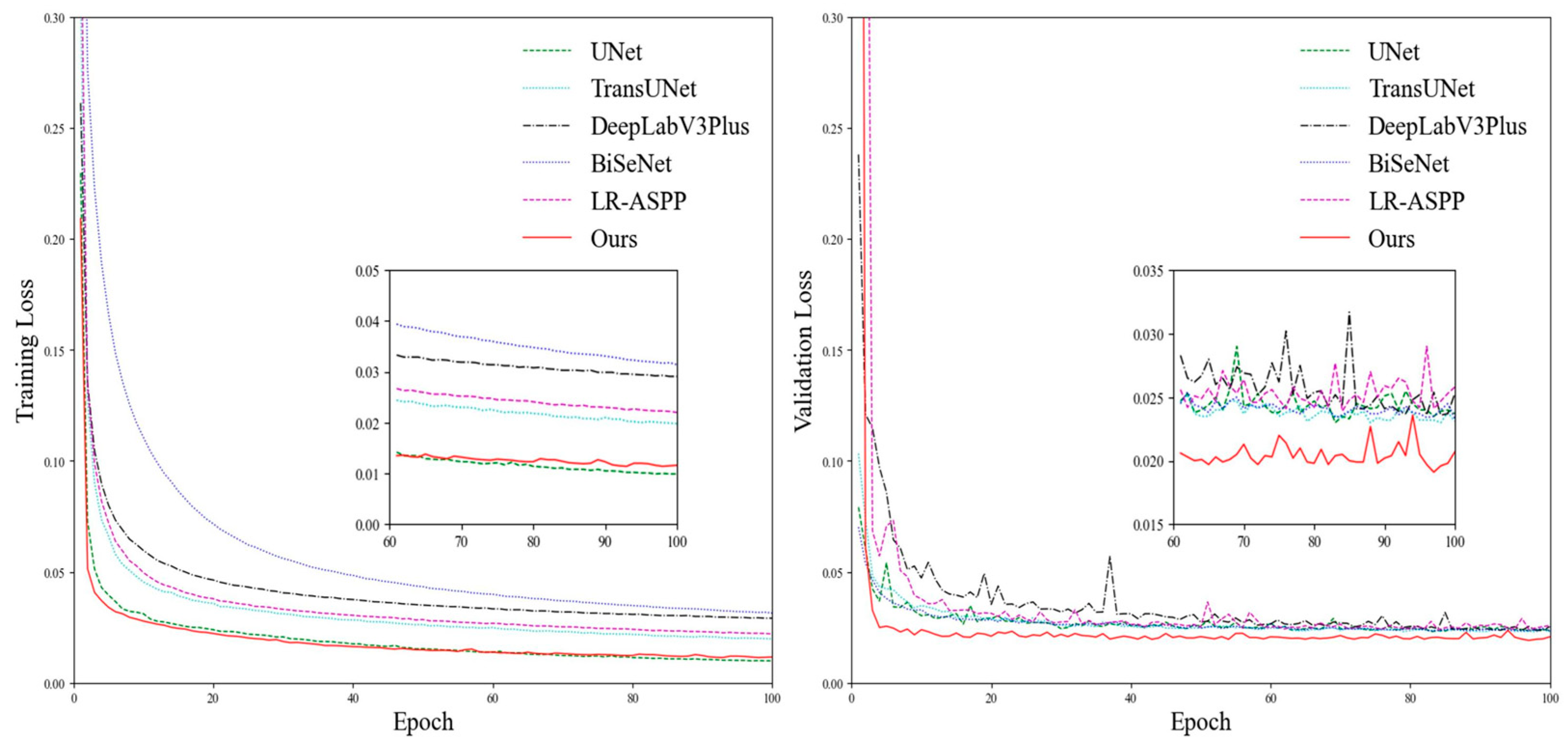 Animals 14 00628 g006