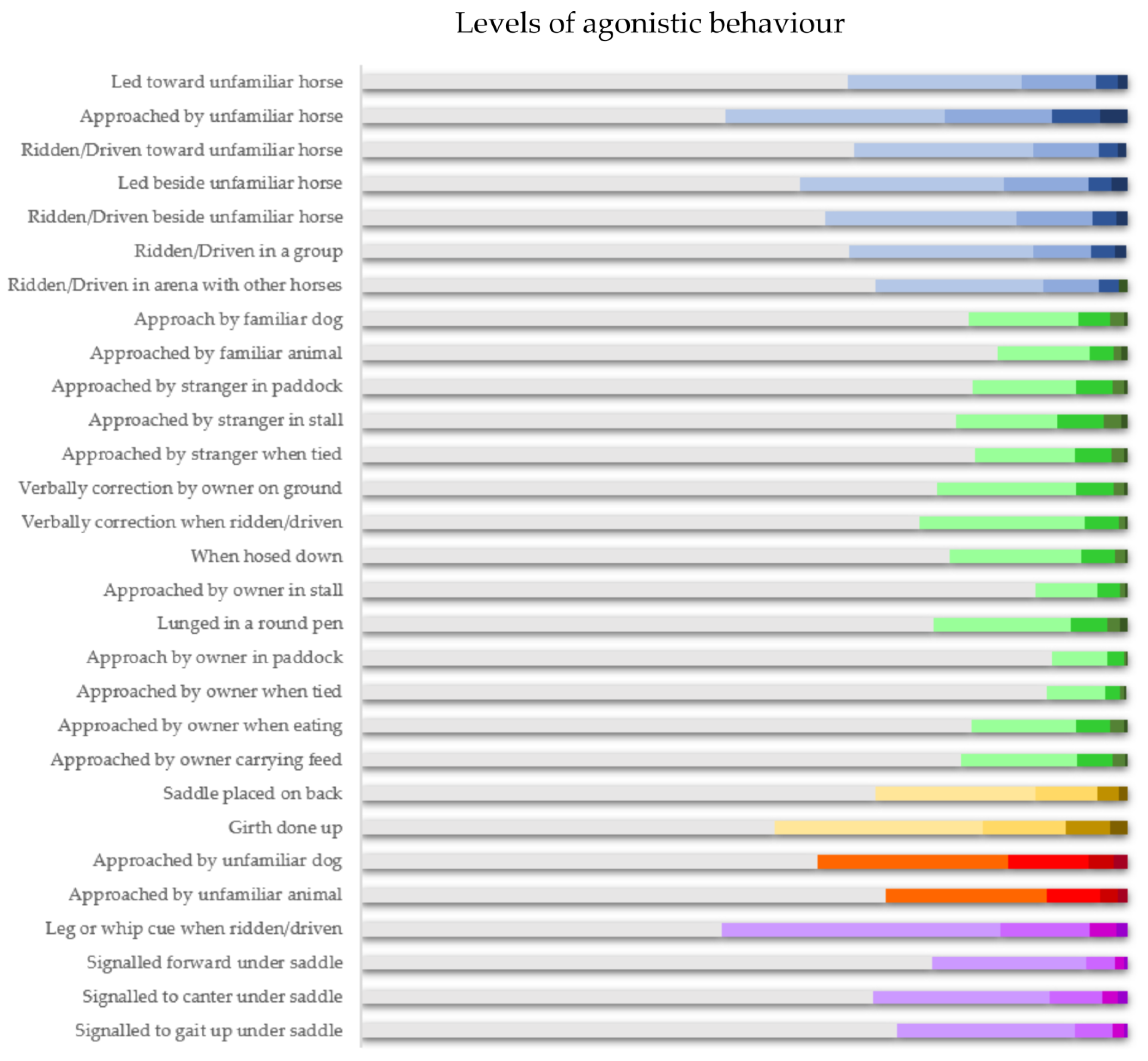 Animals 14 00629 g001