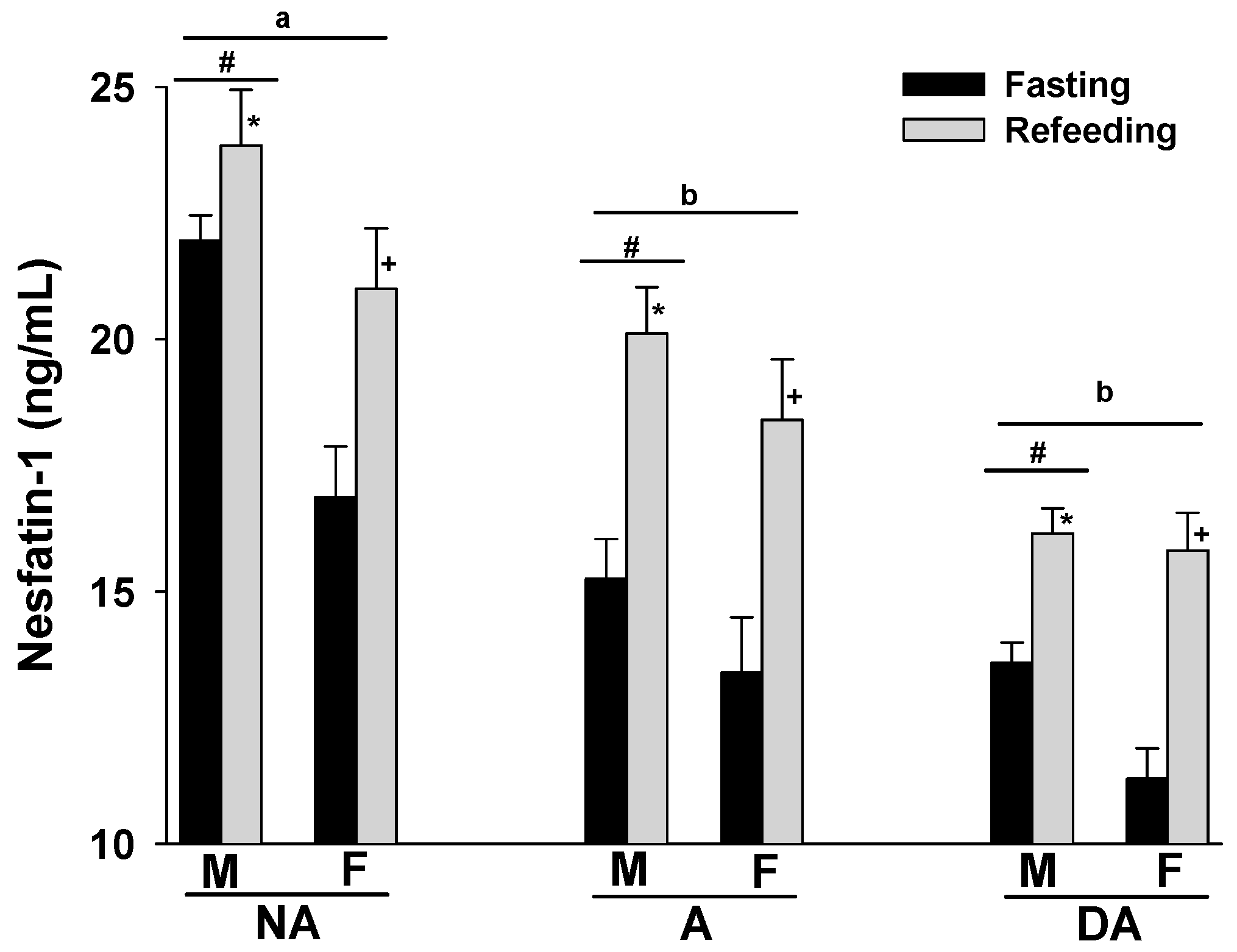 Animals 14 00632 g001 Animals 14 00632 g001
