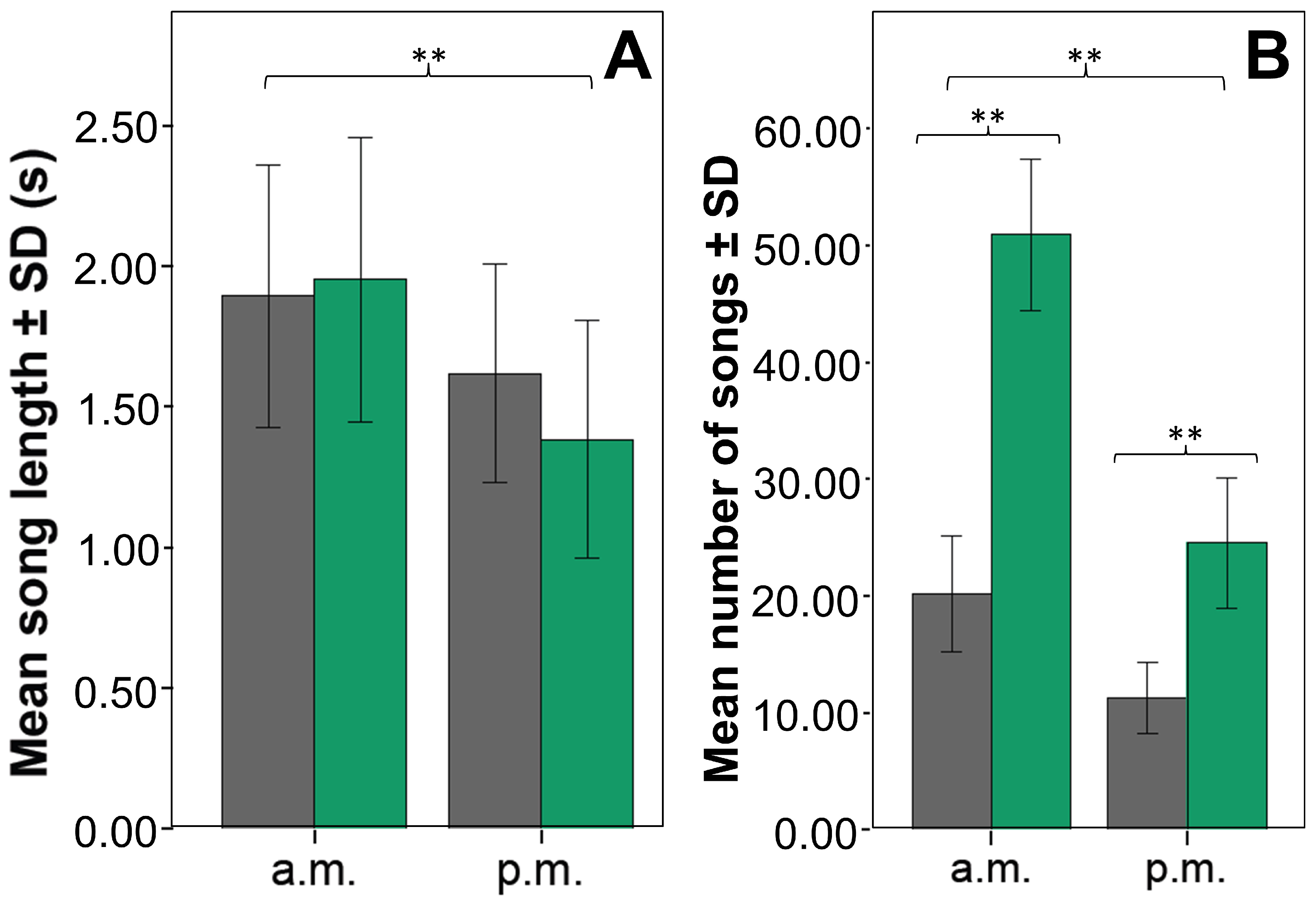 Animals 14 00646 g004