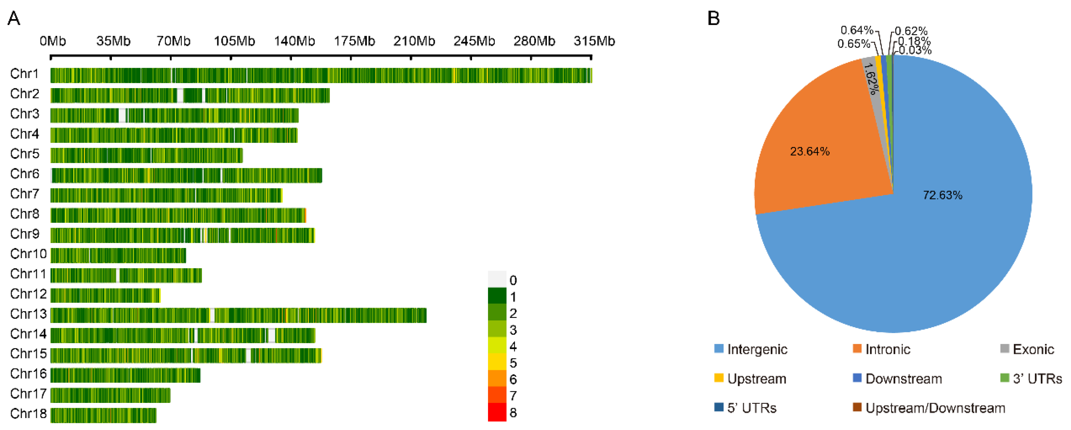 Animals 14 00654 g002 Animals 14 00654 g002