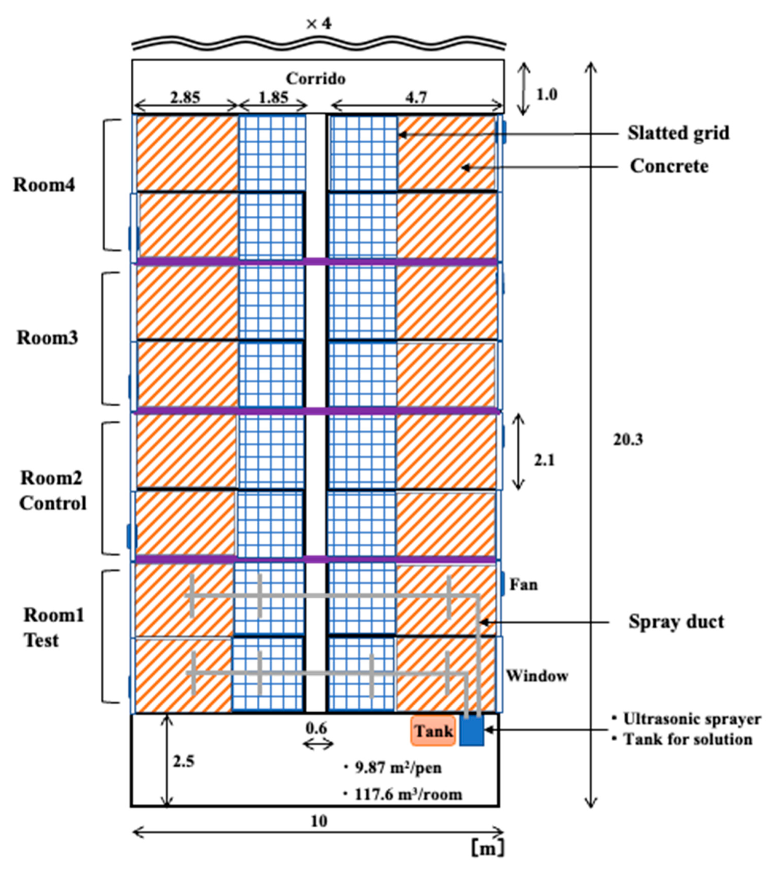 Animals 14 00657 g001 Animals 14 00657 g001