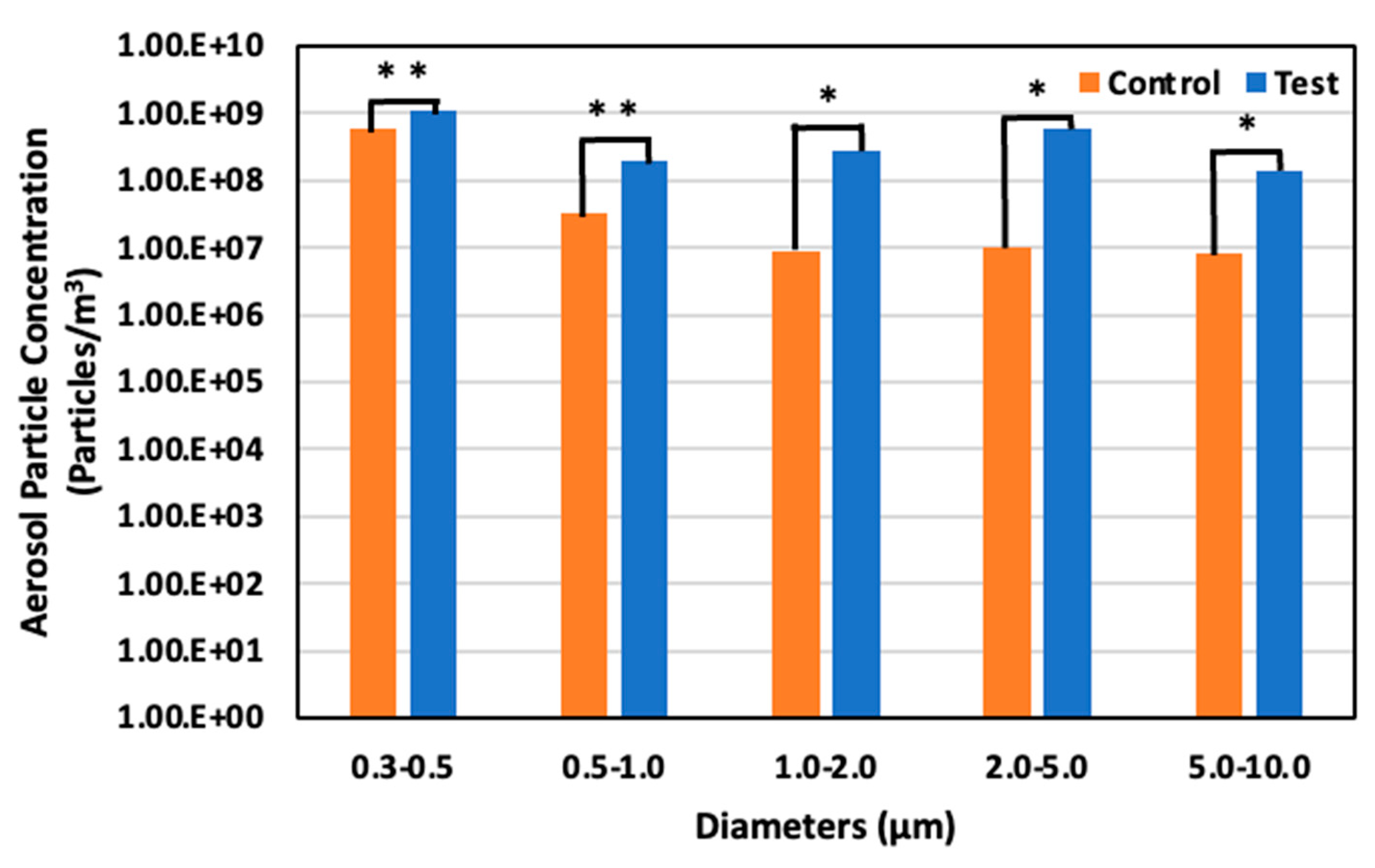 Animals 14 00657 g014 Animals 14 00657 g014
