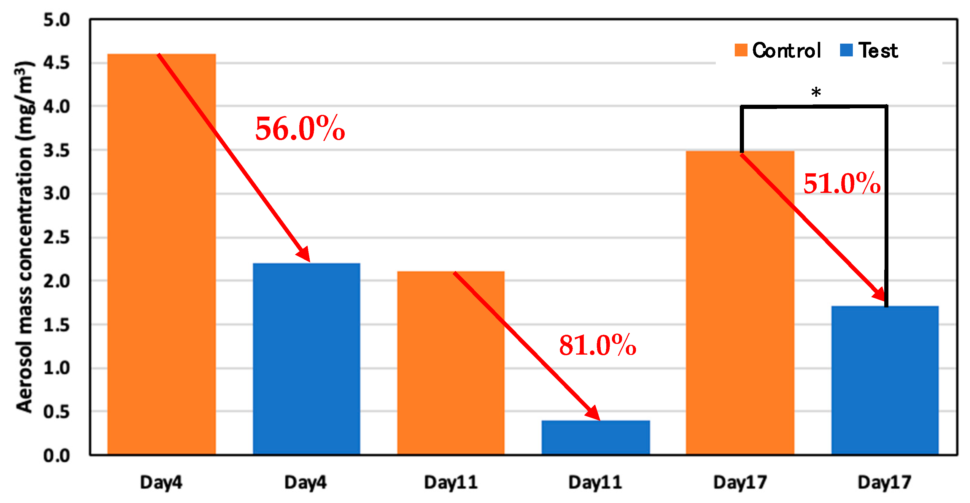 Animals 14 00657 g016 Animals 14 00657 g016