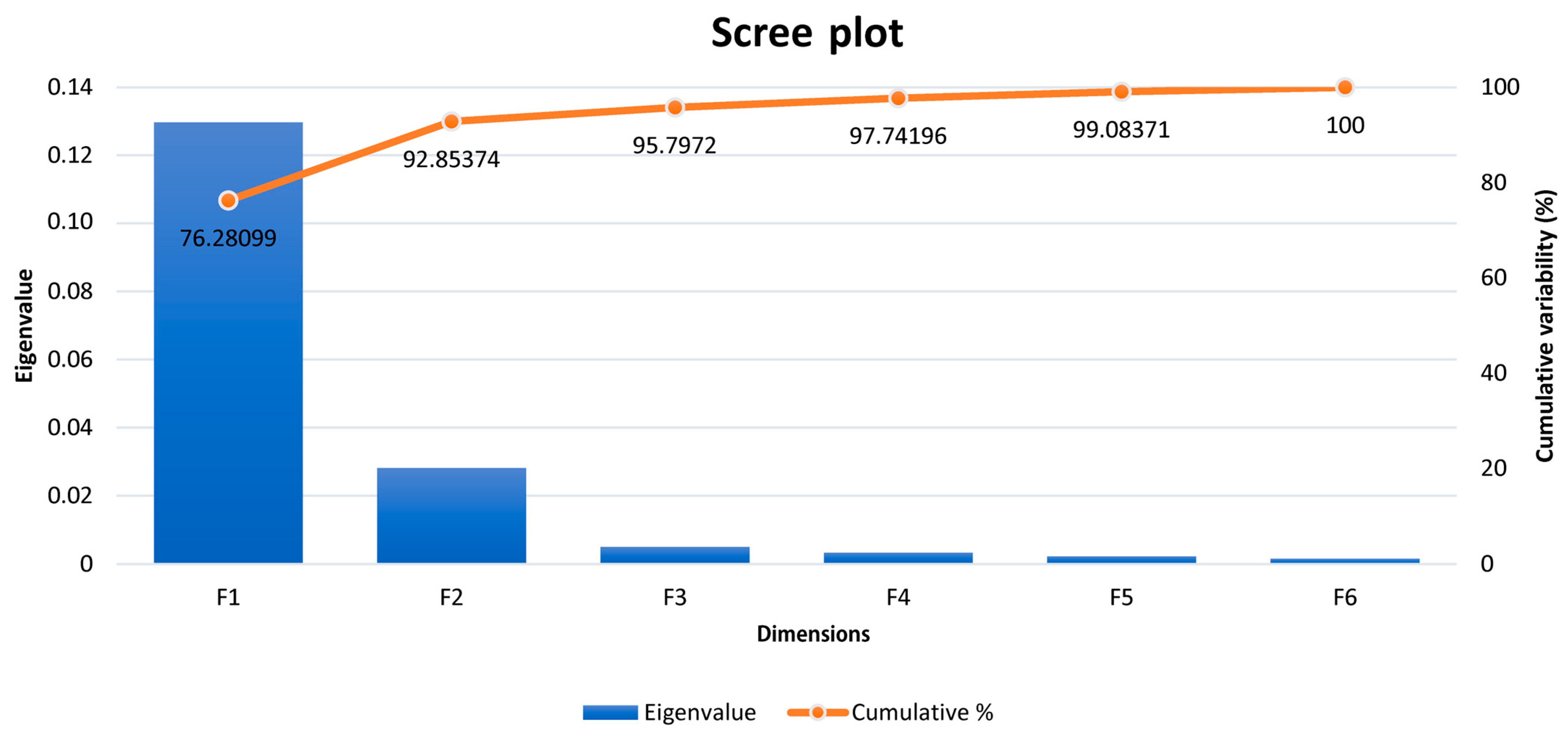 Animals 14 00659 g001 Animals 14 00659 g001