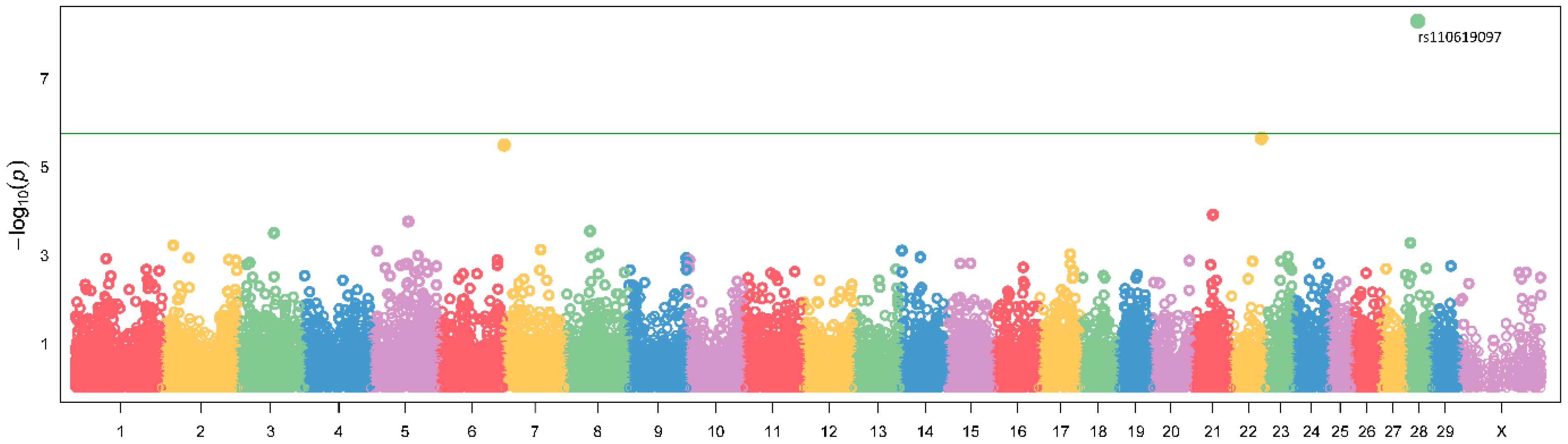 Animals 14 00669 g002