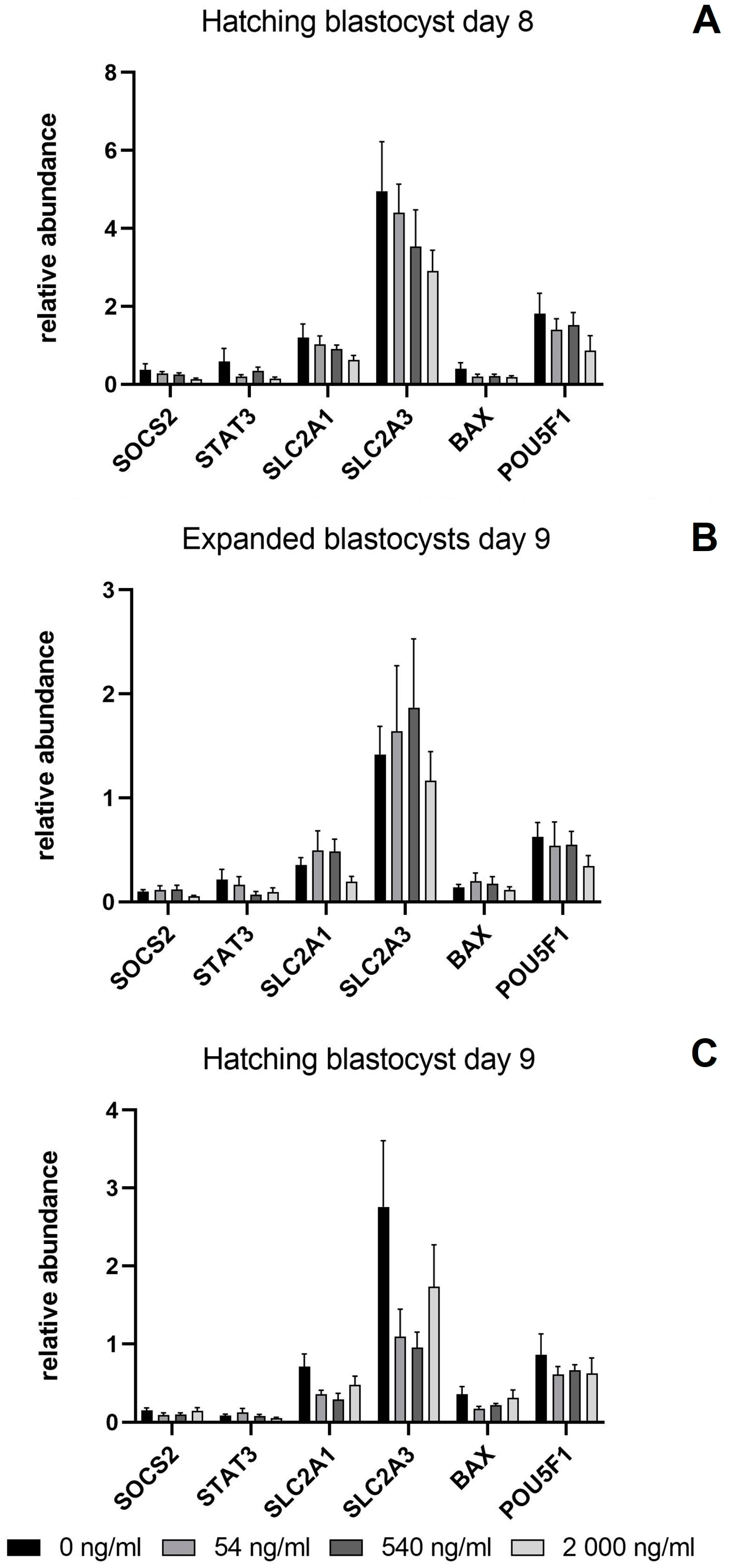 Animals 14 00673 g004 Animals 14 00673 g004