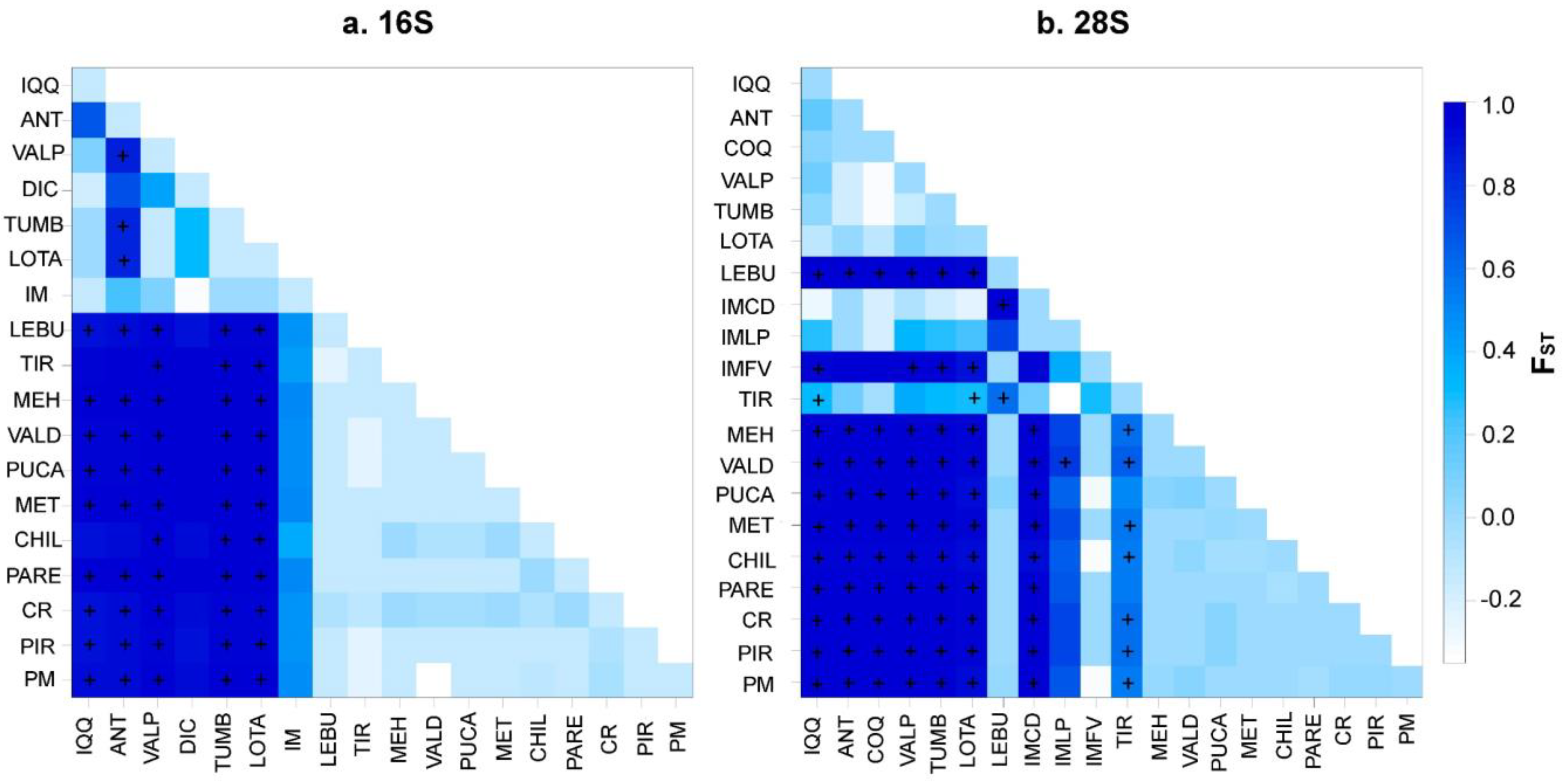 Animals 14 00674 g006