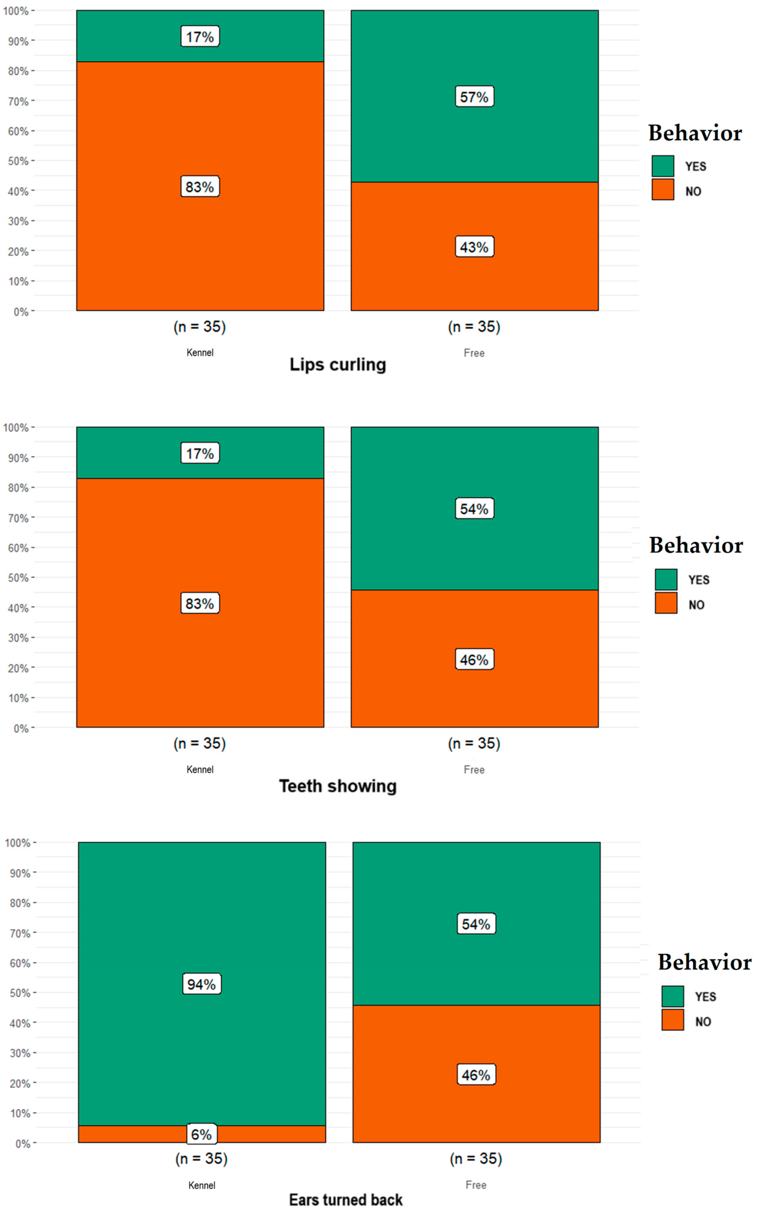 Animals 14 00678 g002